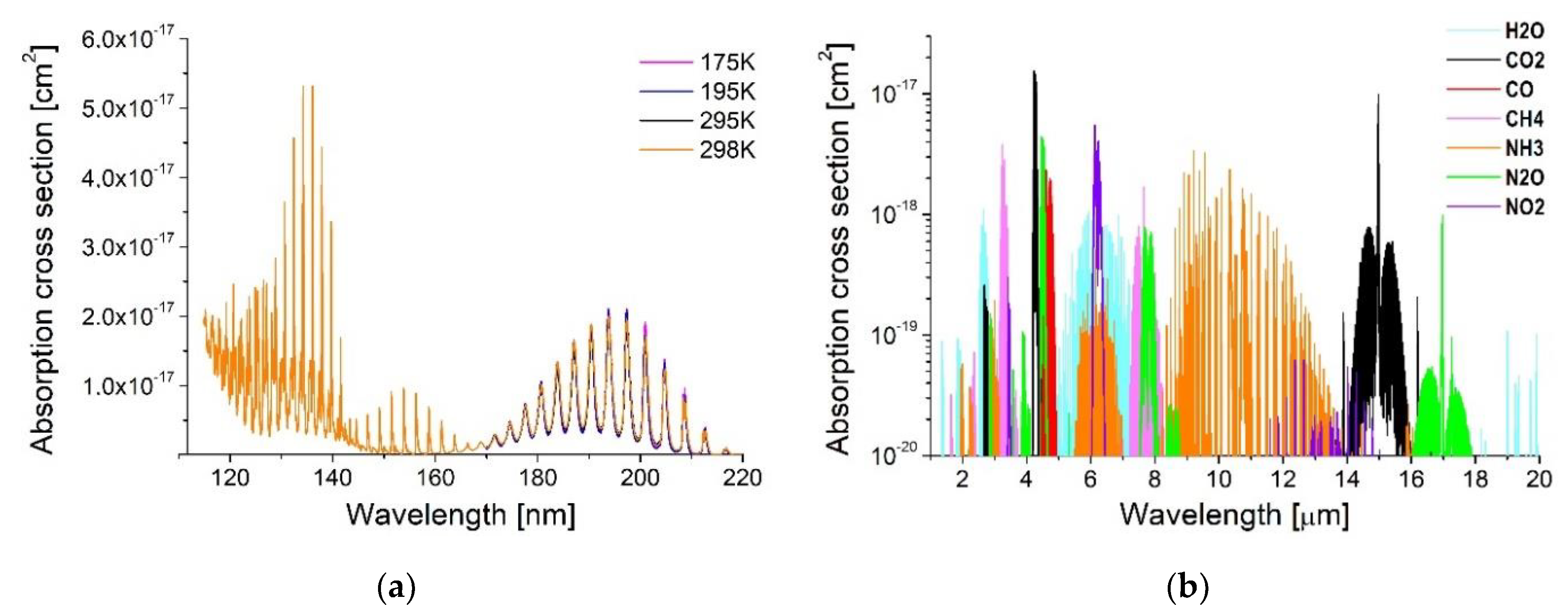 Applsci 10 05111 g003