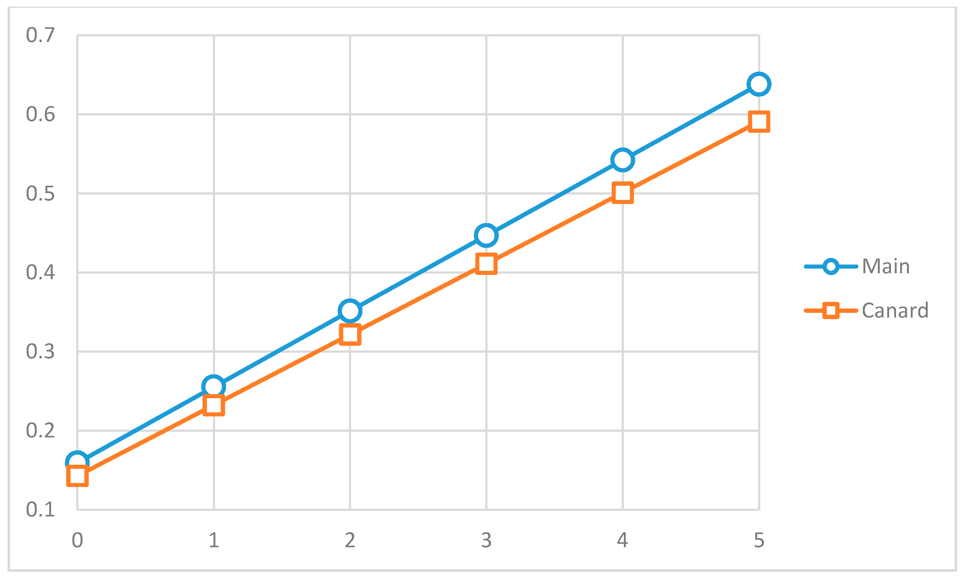 Applsci 10 05112 g004