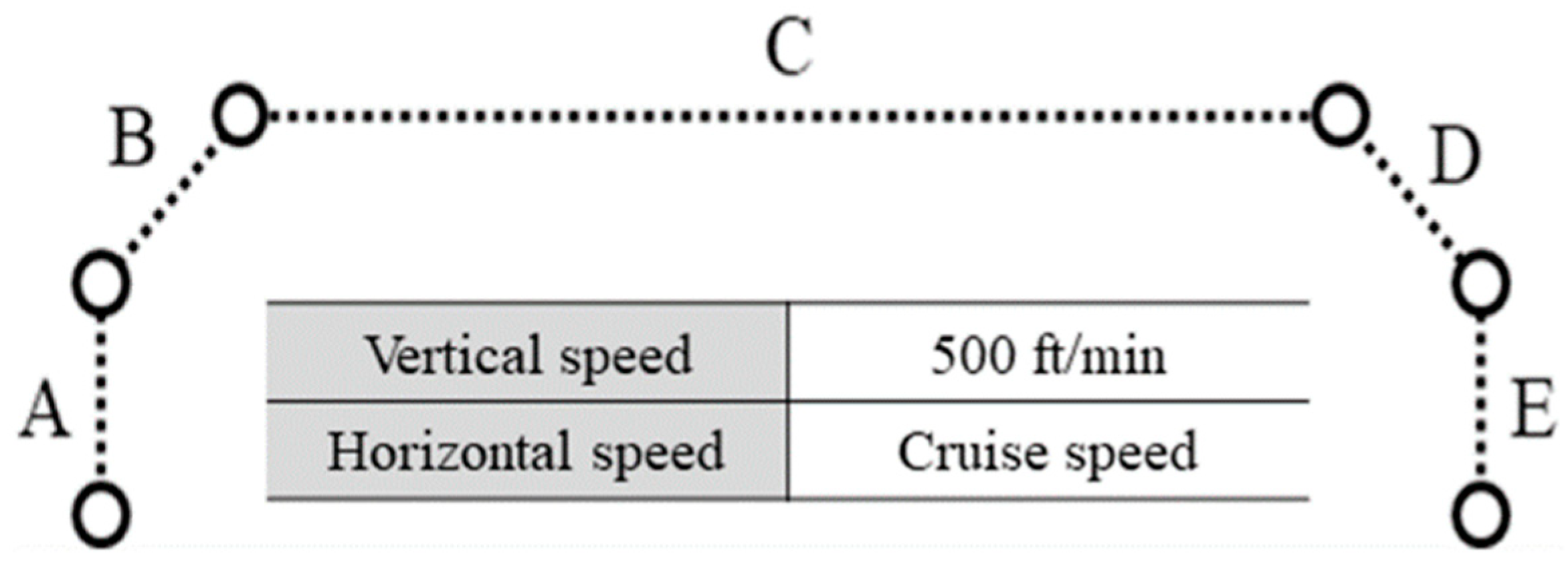 Applsci 10 05112 g006