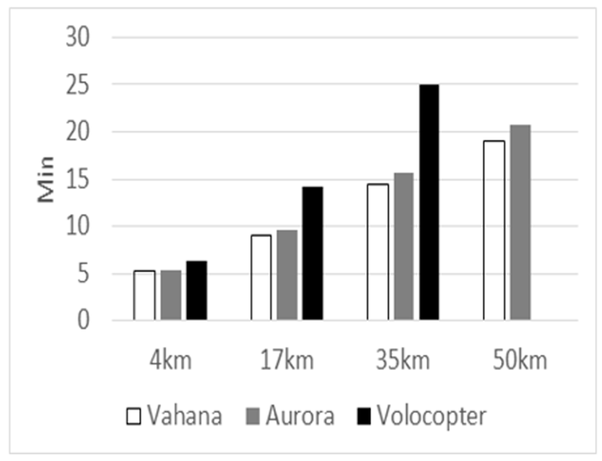 Applsci 10 05112 g007
