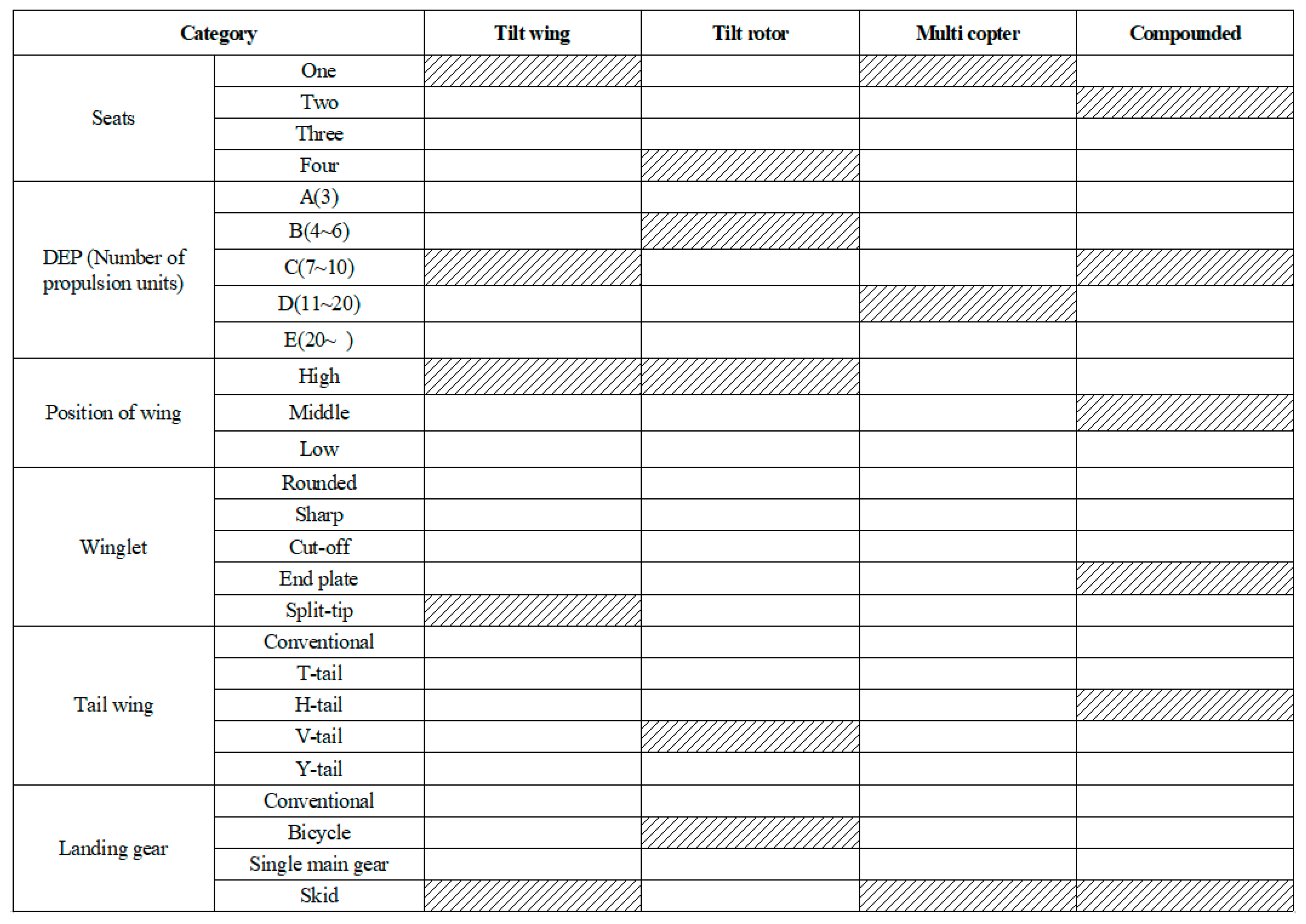 Applsci 10 05112 g009