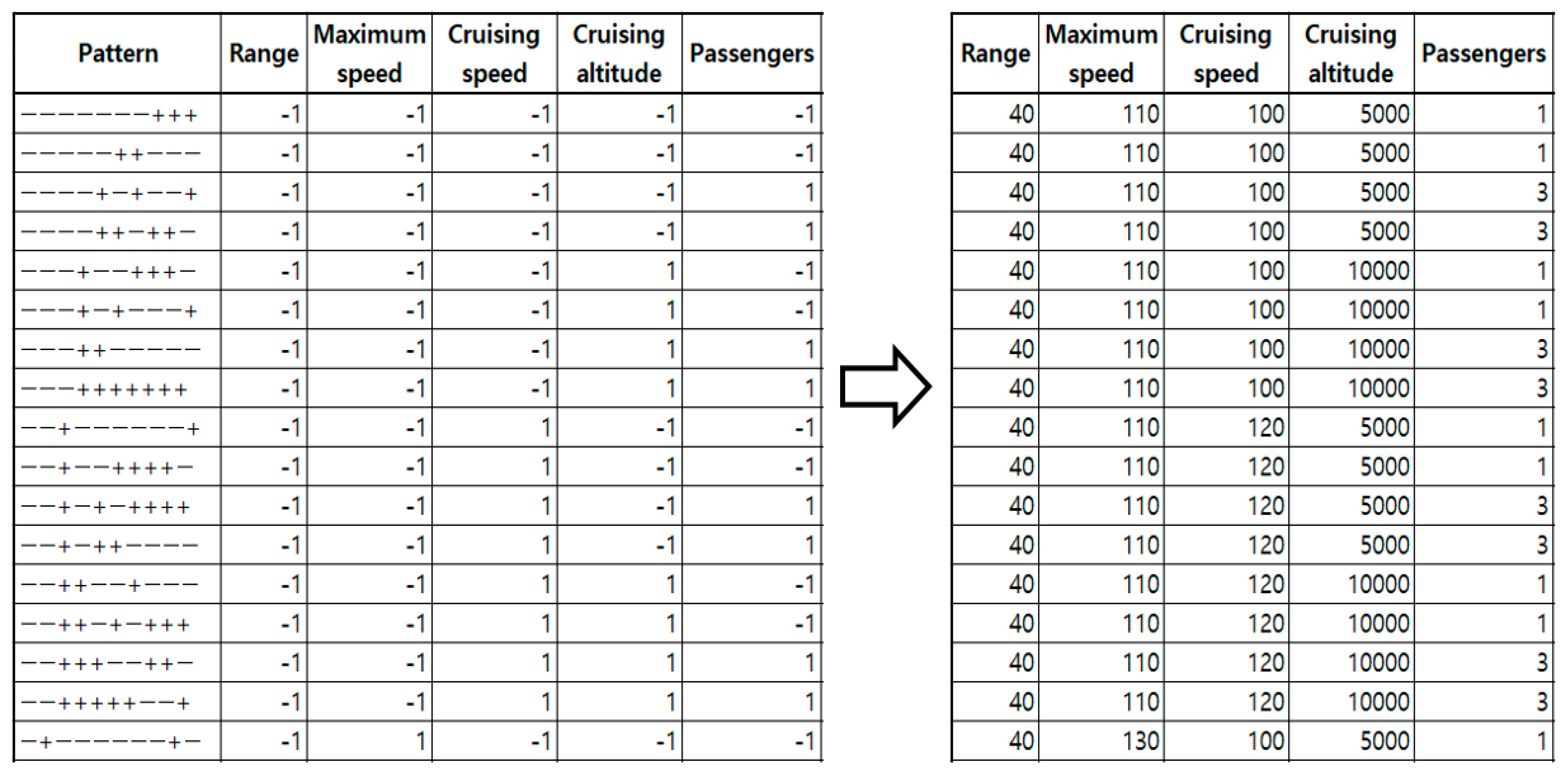Applsci 10 05112 g011
