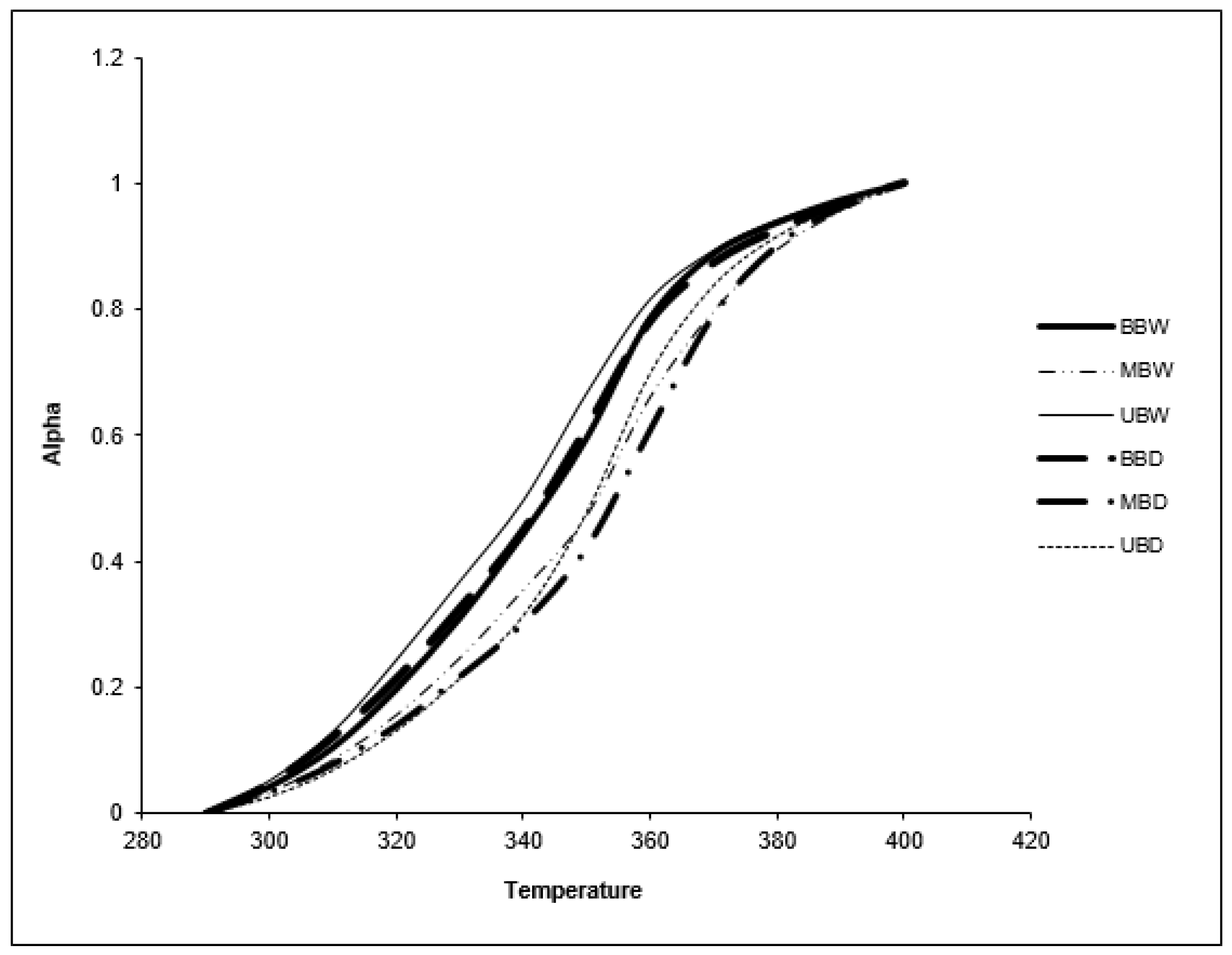 Applsci 10 05113 g009 Applsci 10 05113 g009
