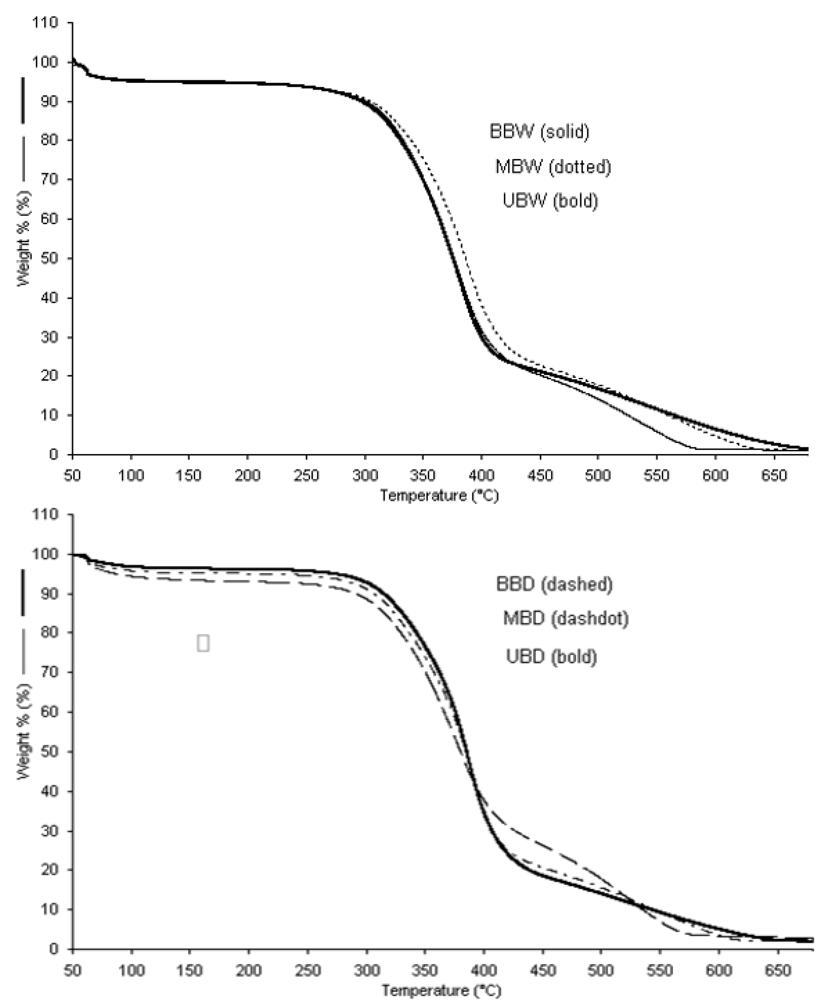 Applsci 10 05113 g010 Applsci 10 05113 g010