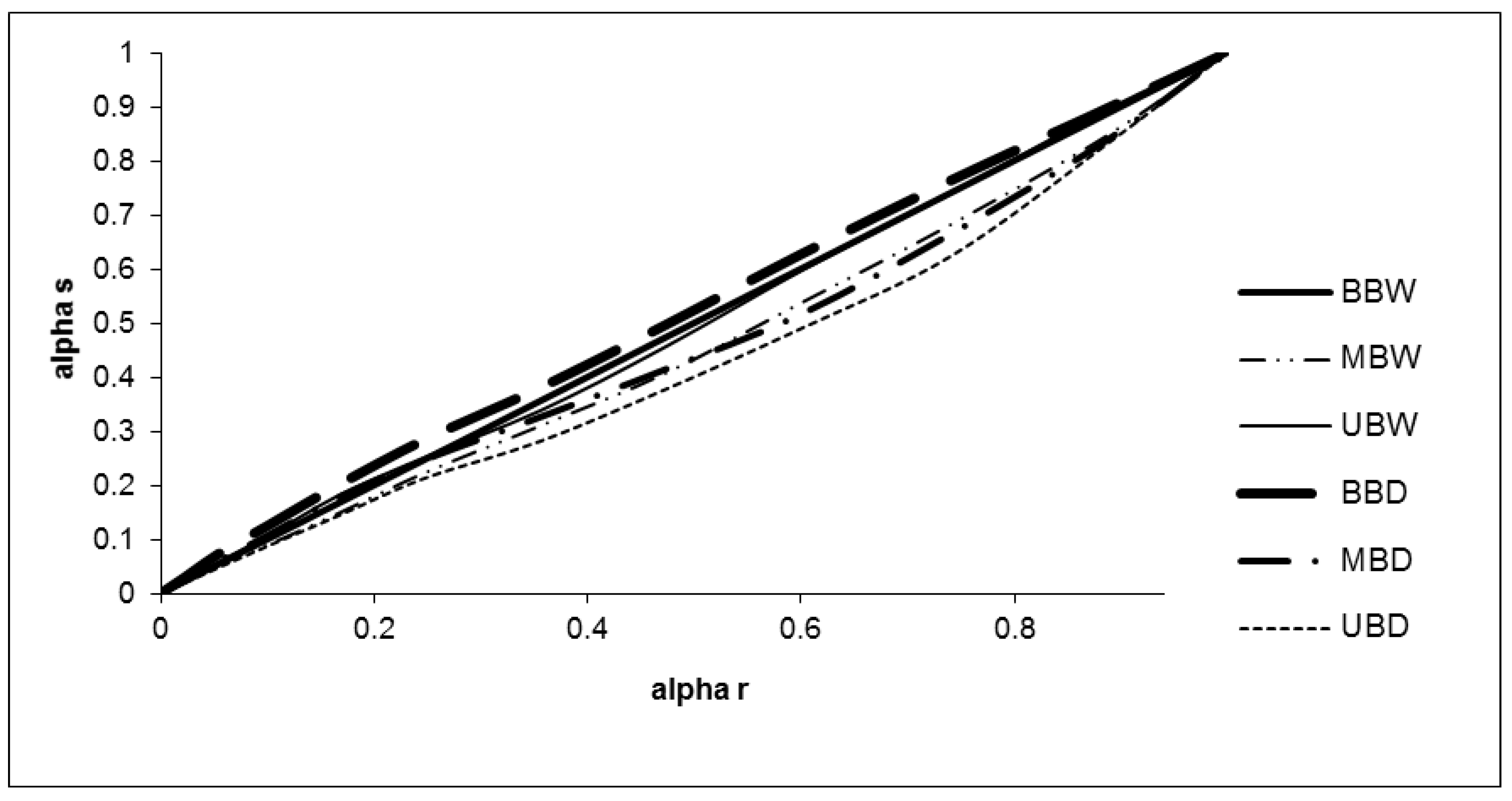 Applsci 10 05113 g011 Applsci 10 05113 g011