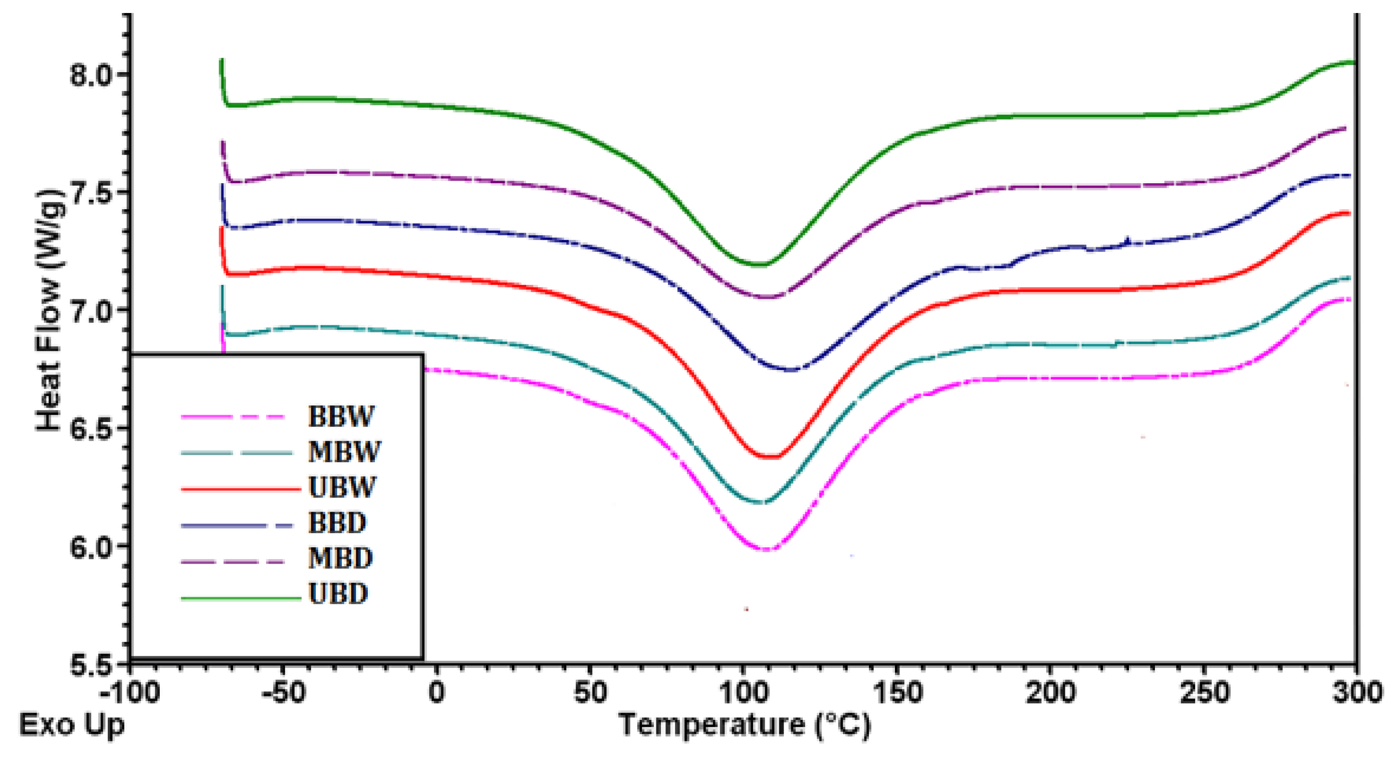 Applsci 10 05113 g012 Applsci 10 05113 g012
