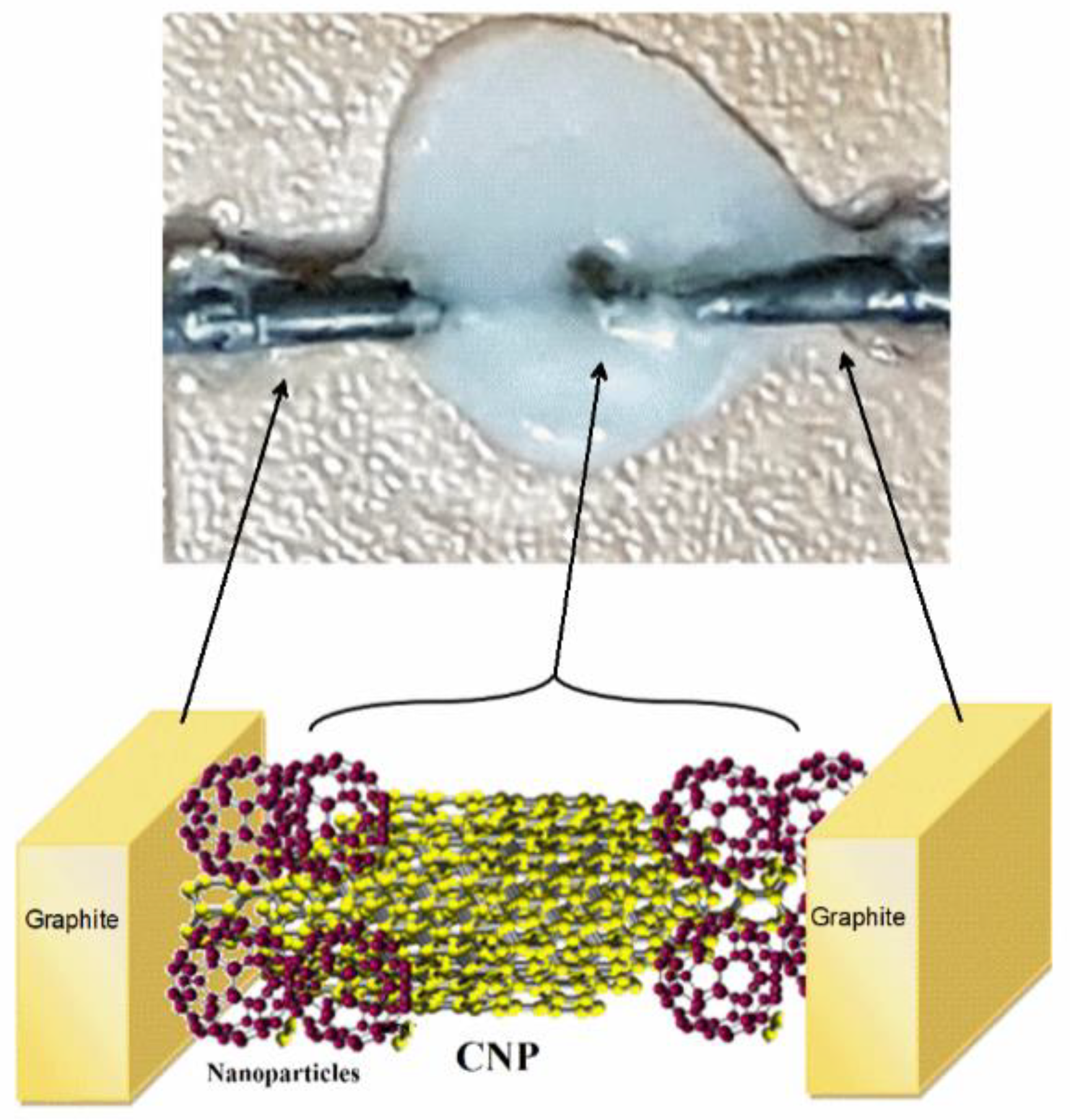 Applsci 10 05117 g002 Applsci 10 05117 g002