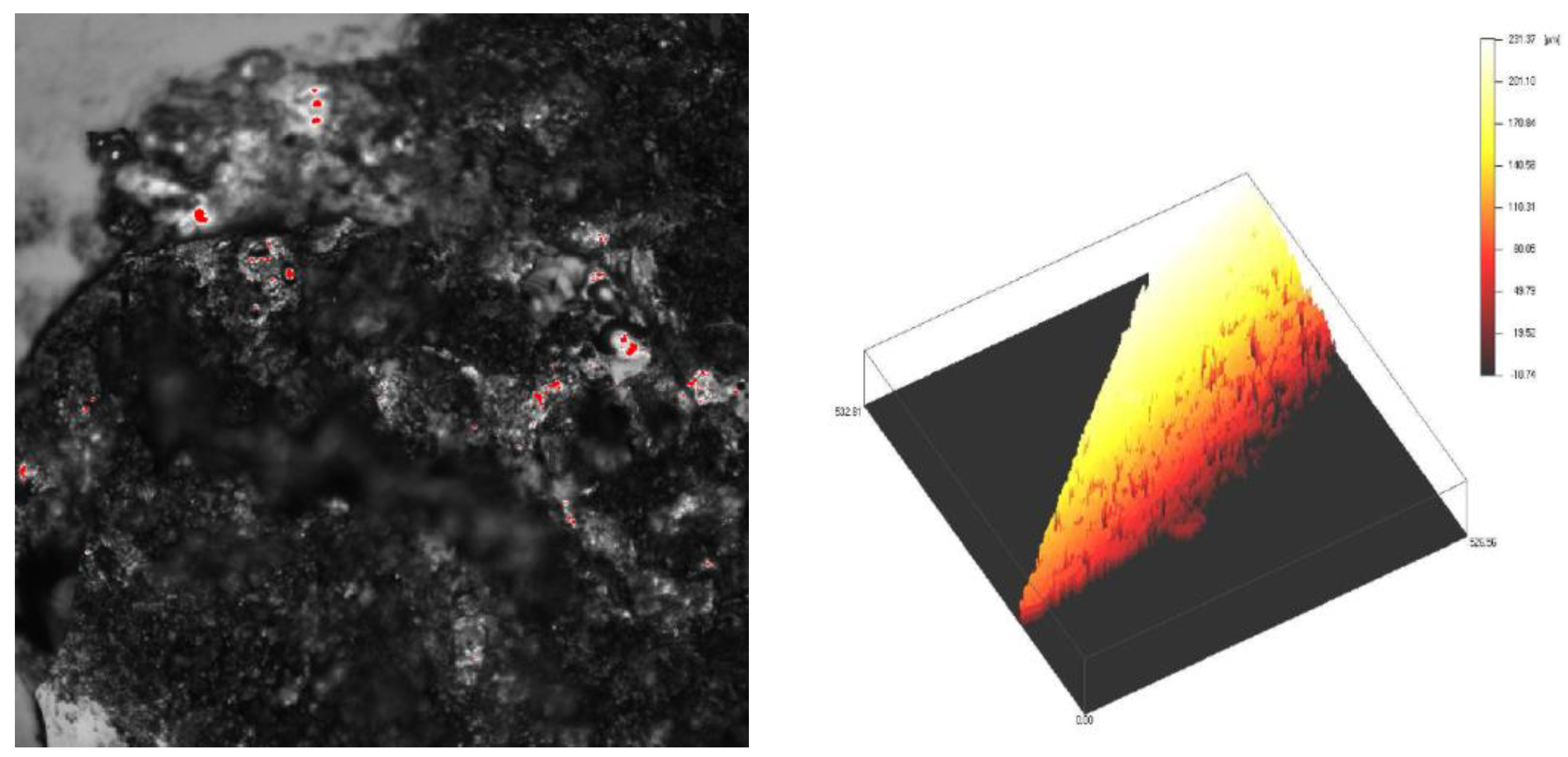 Applsci 10 05117 g004 Applsci 10 05117 g004