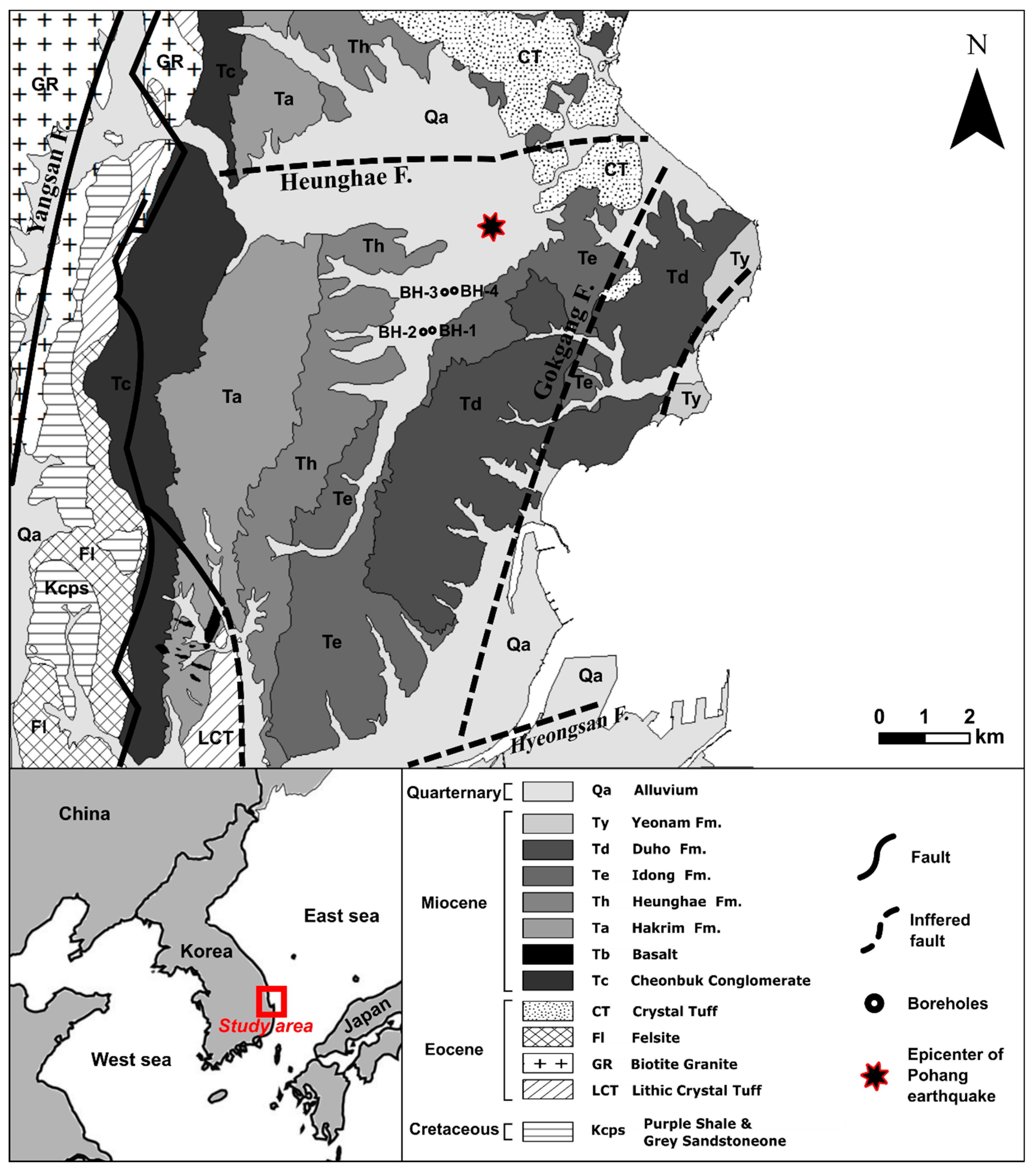 Applsci 10 05120 g001