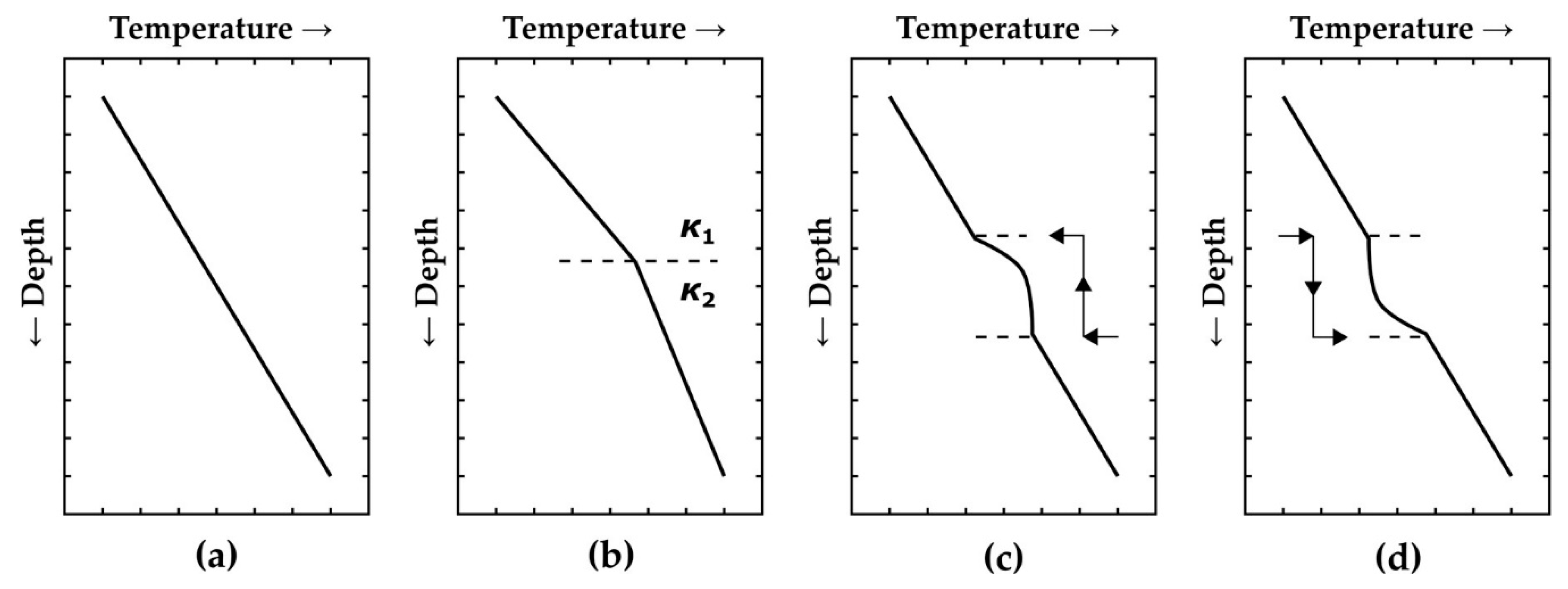 Applsci 10 05120 g003