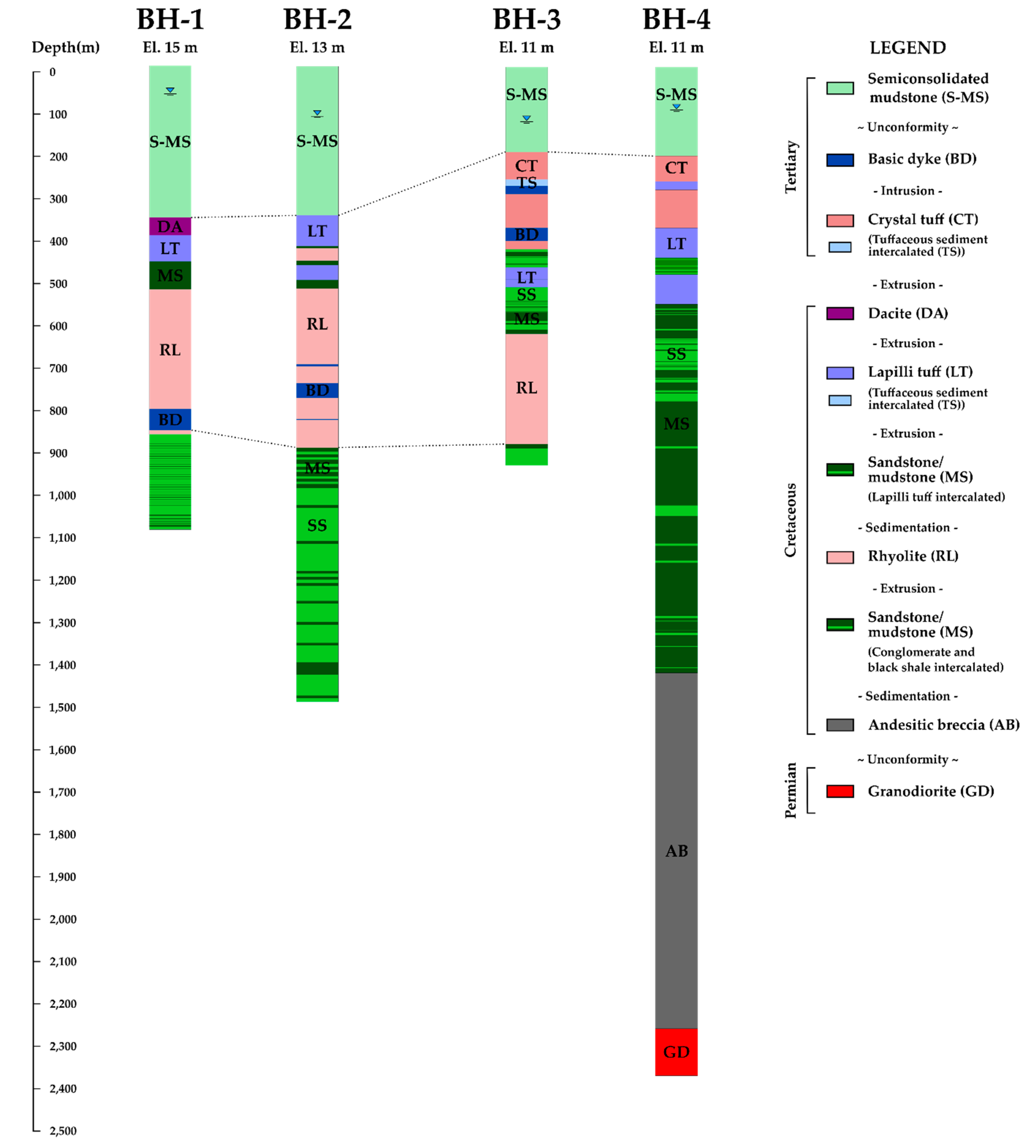 Applsci 10 05120 g004