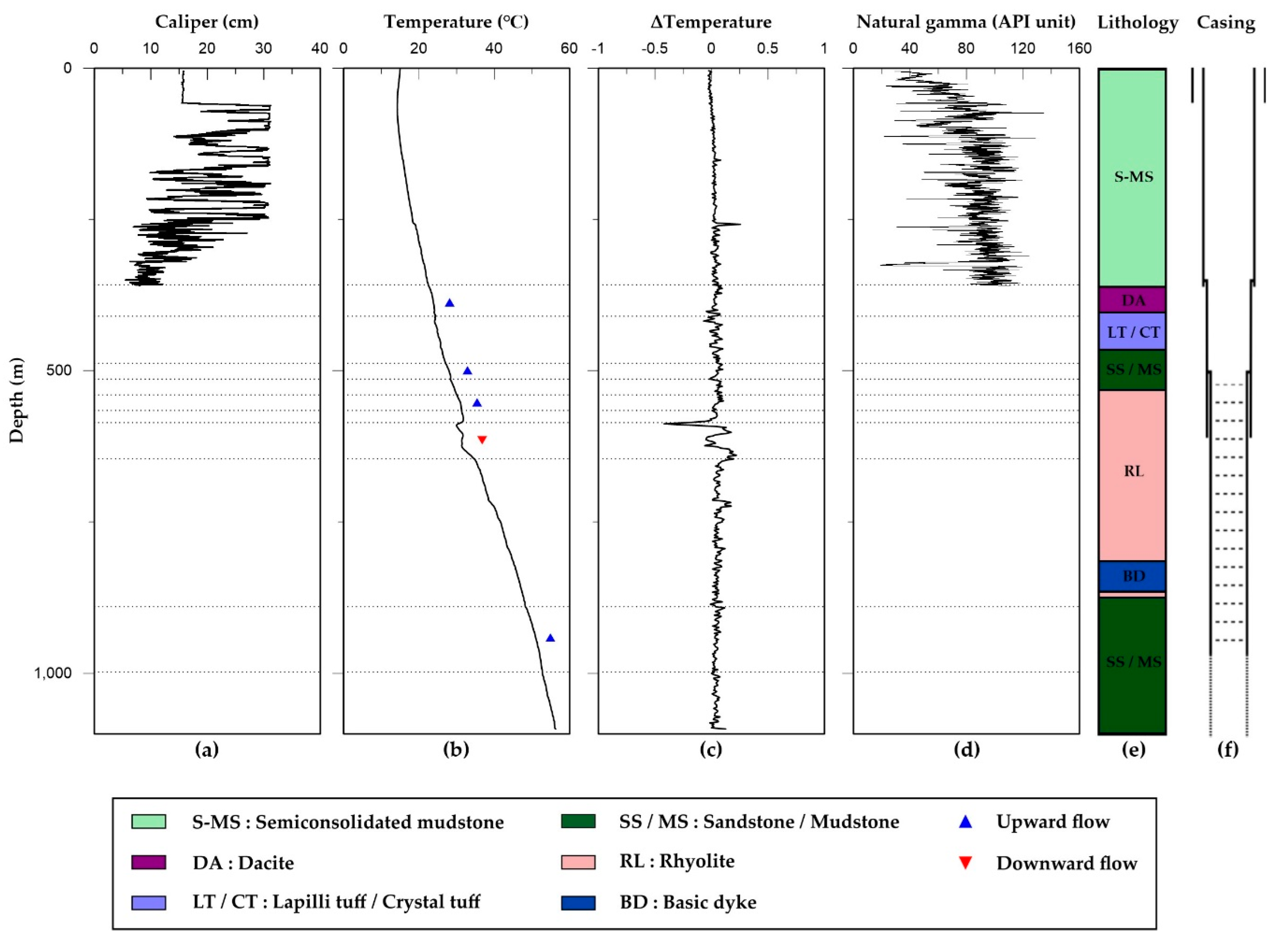 Applsci 10 05120 g005
