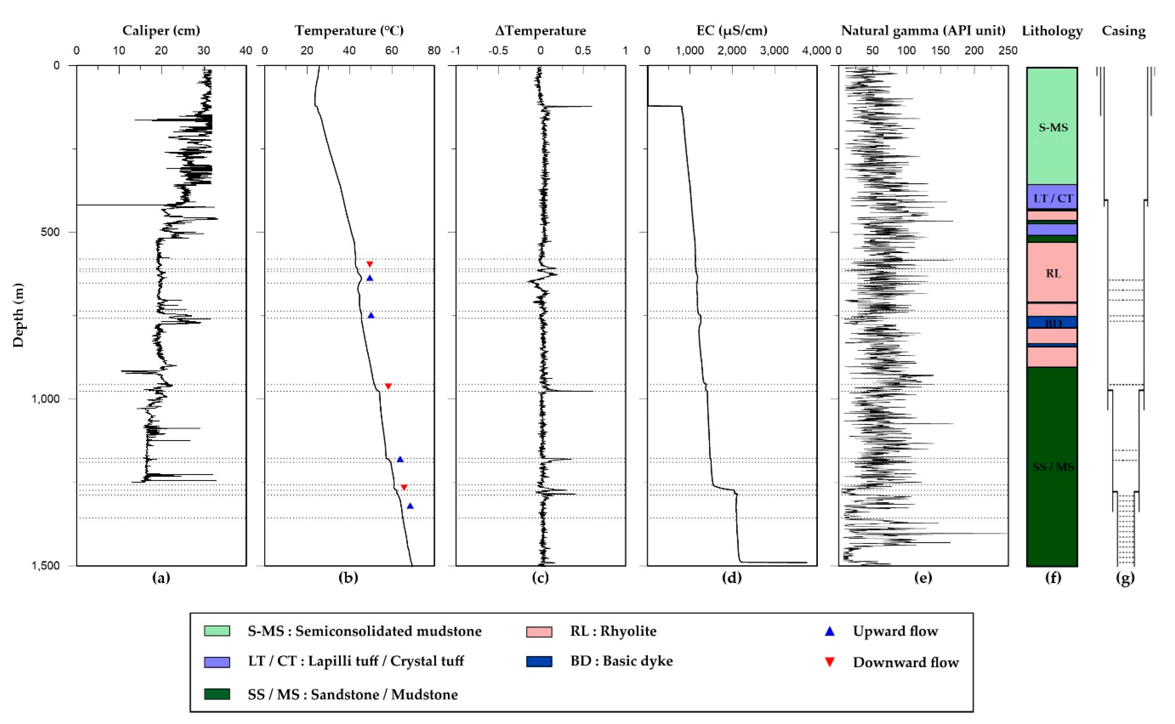 Applsci 10 05120 g006