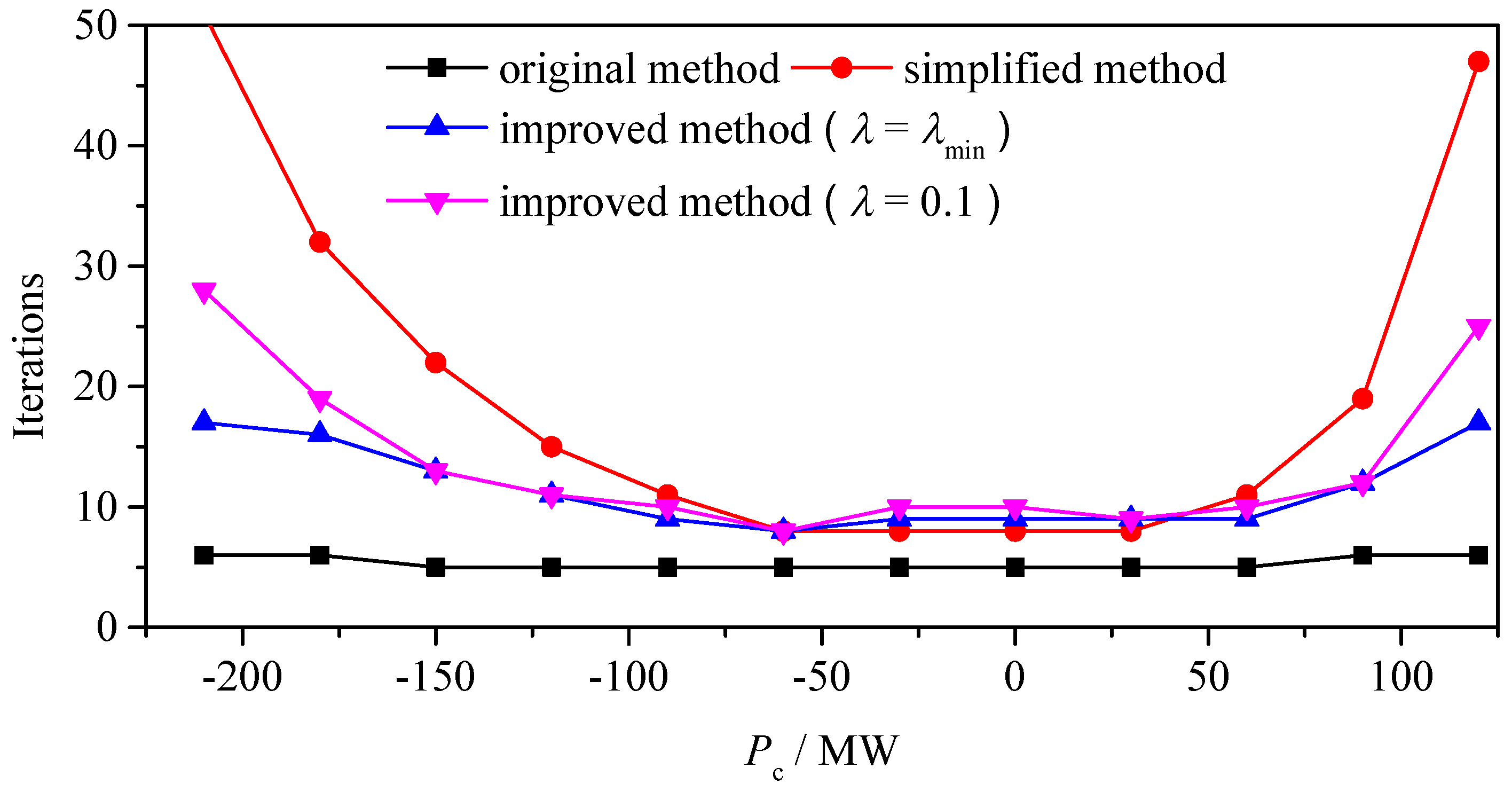 Applsci 10 05121 g005 Applsci 10 05121 g005