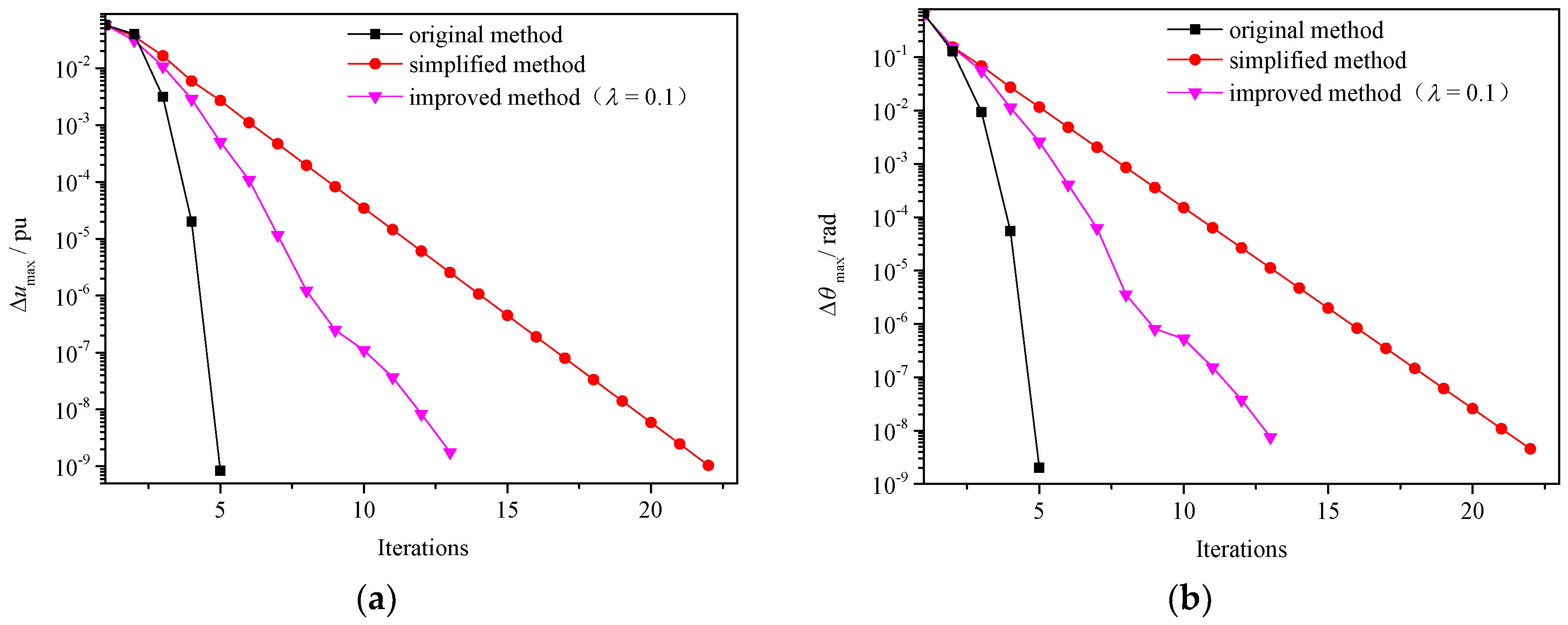 Applsci 10 05121 g006 Applsci 10 05121 g006