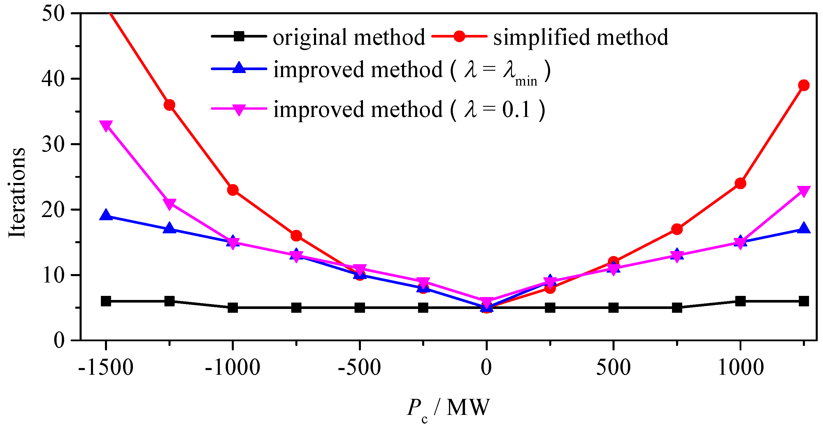 Applsci 10 05121 g009 Applsci 10 05121 g009