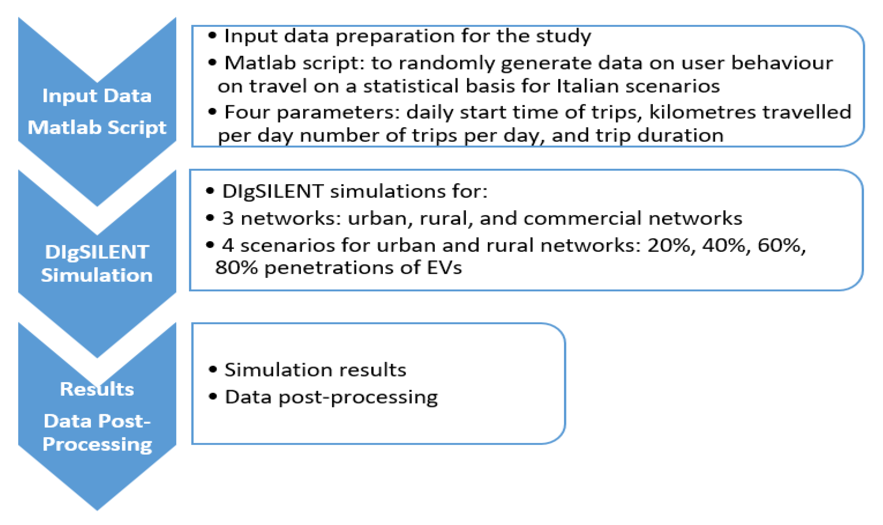 Applsci 10 05125 g002 Applsci 10 05125 g002