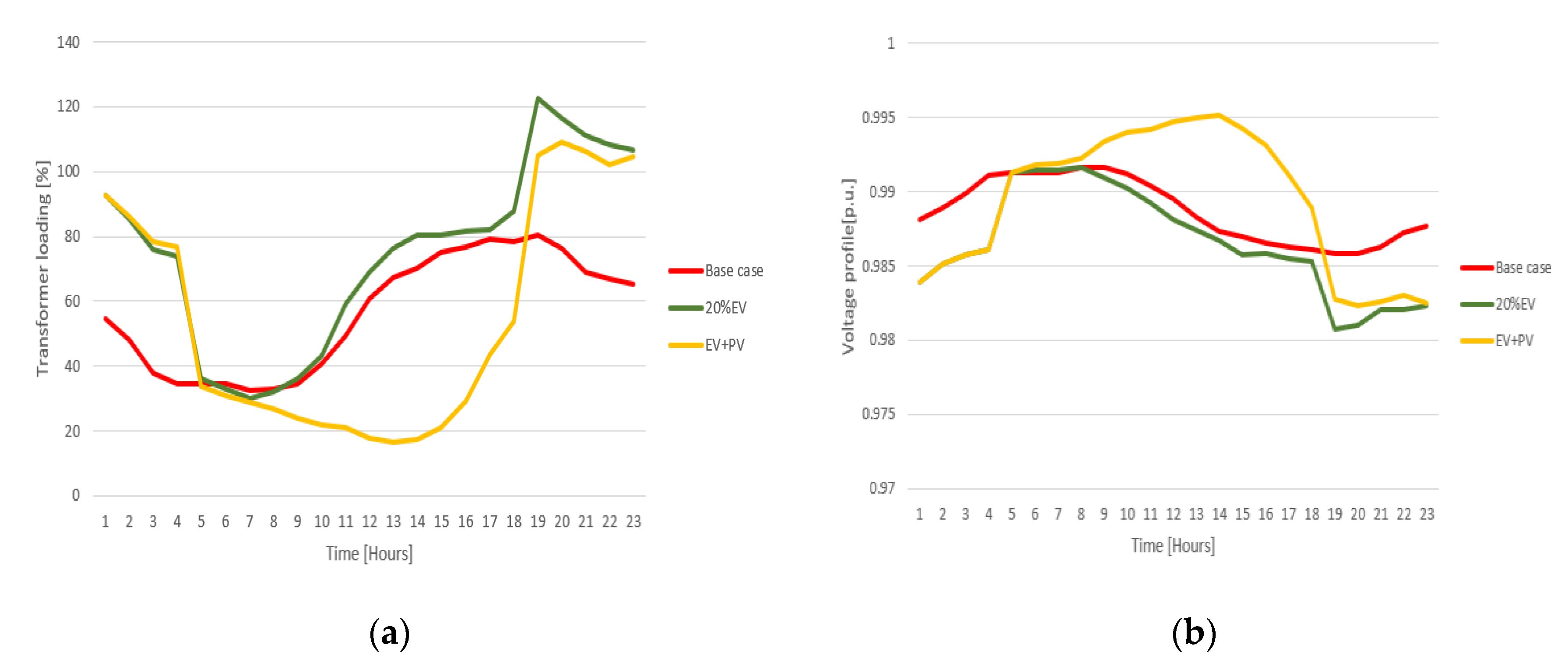 Applsci 10 05125 g008 Applsci 10 05125 g008
