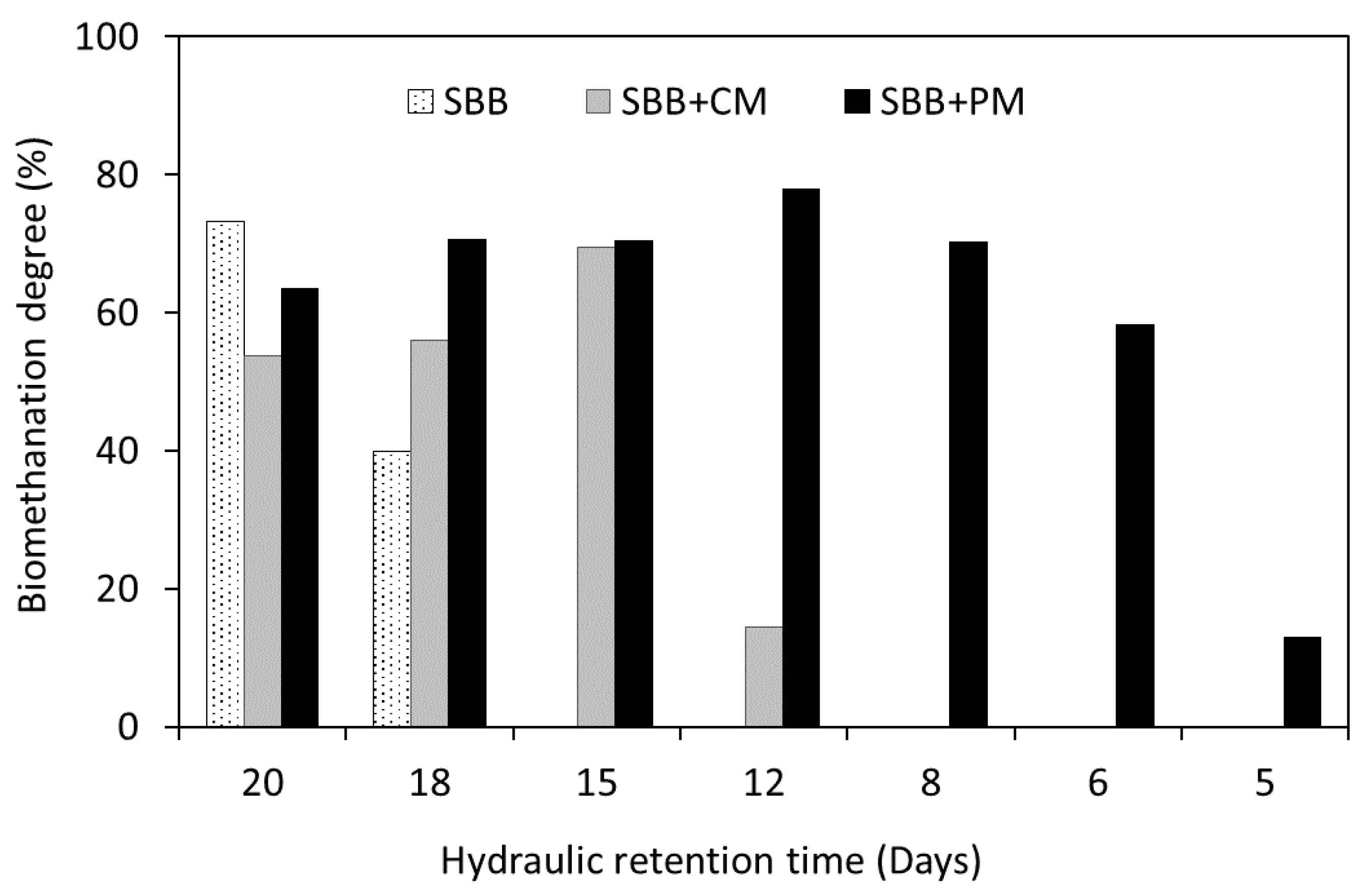 Applsci 10 05126 g002