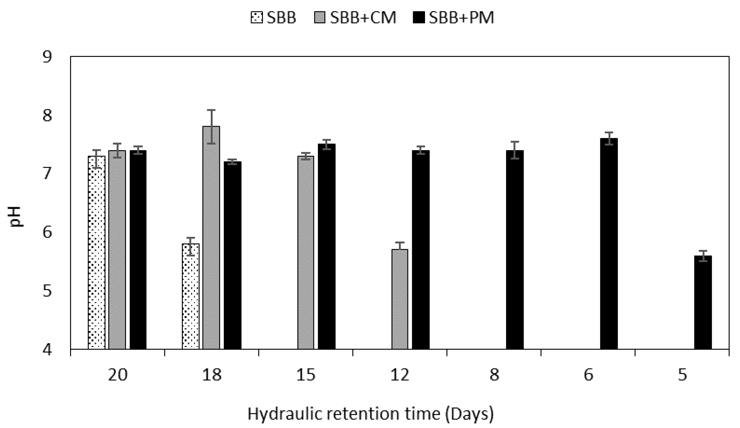 Applsci 10 05126 g004