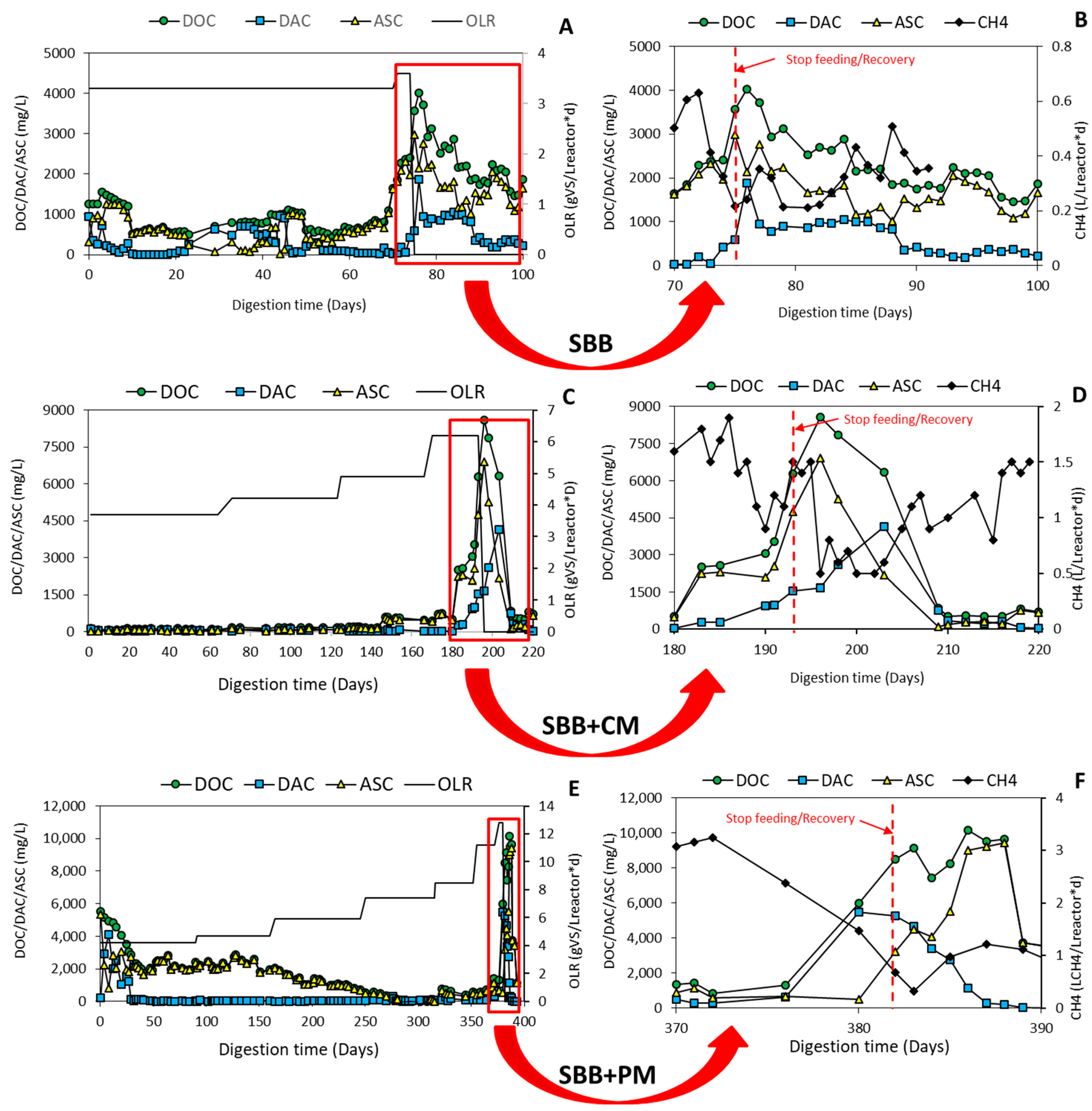 Applsci 10 05126 g006