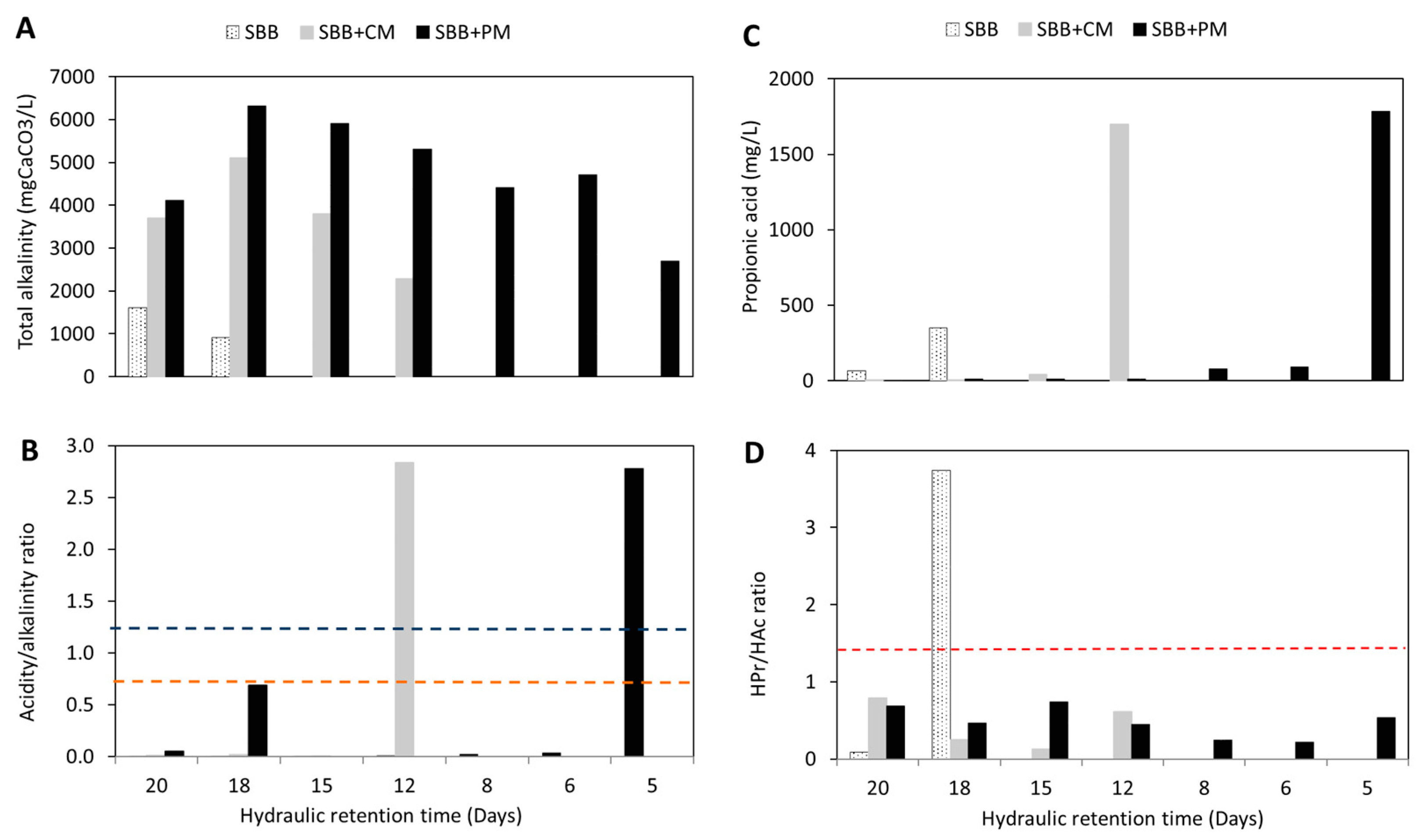 Applsci 10 05126 g007