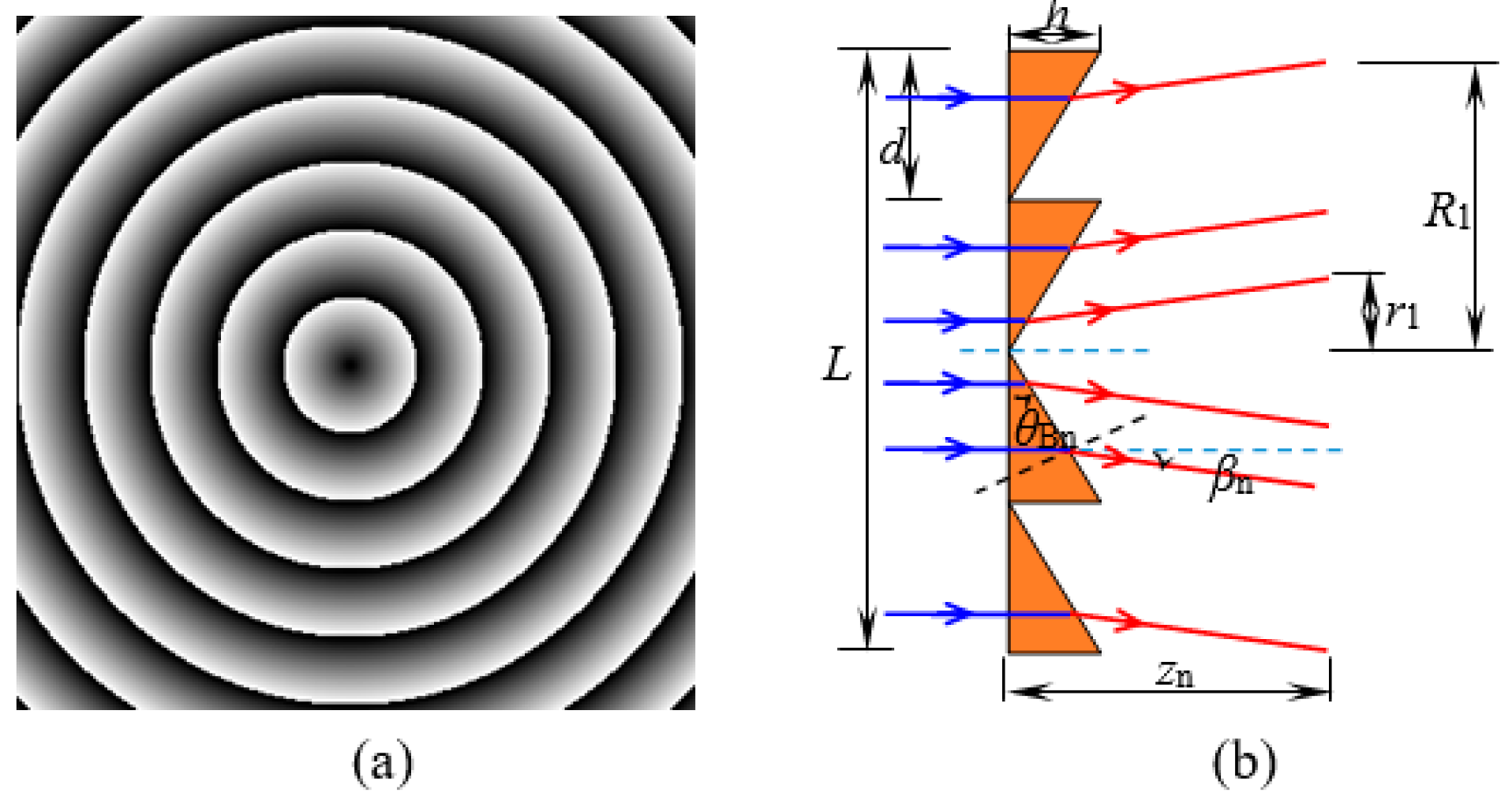 Applsci 10 05127 g004 Applsci 10 05127 g004