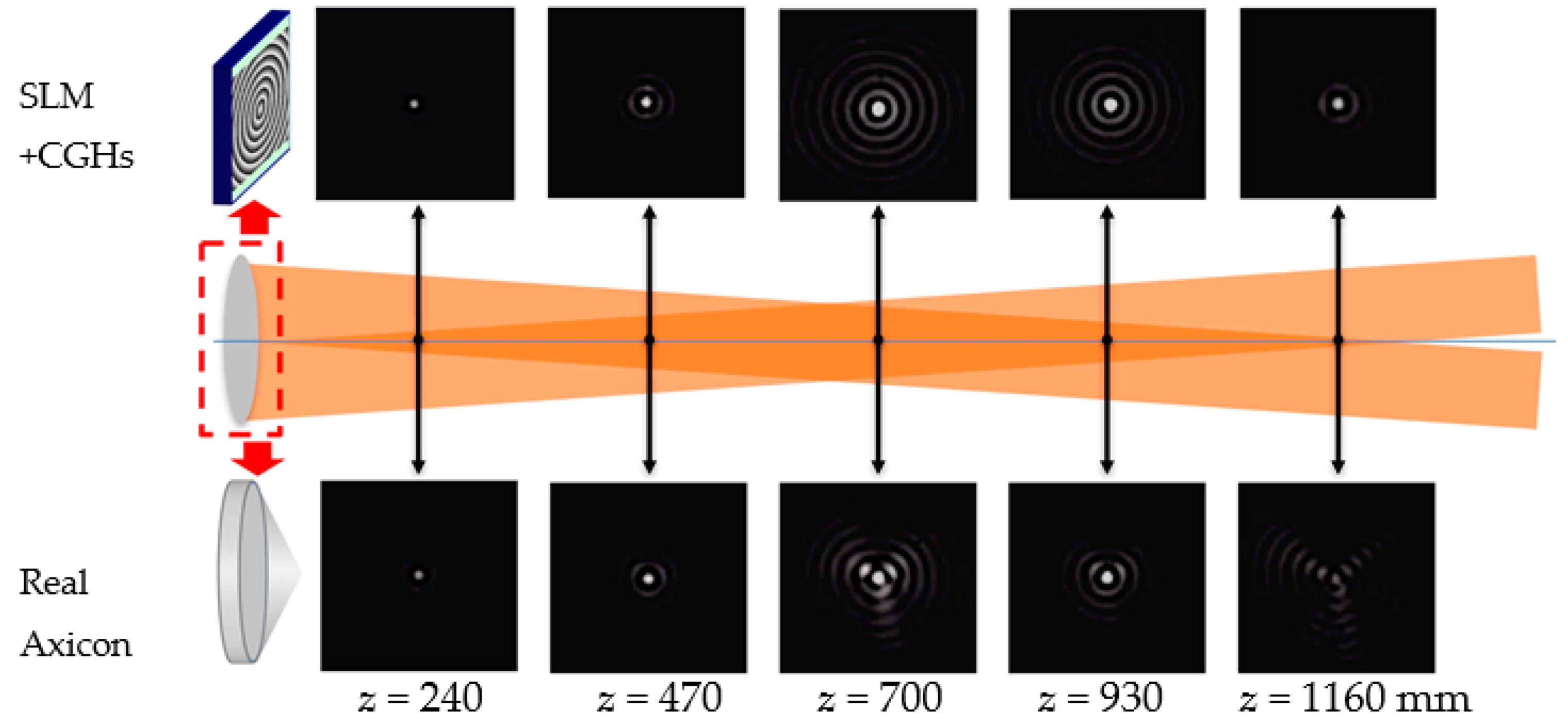 Applsci 10 05127 g007 Applsci 10 05127 g007