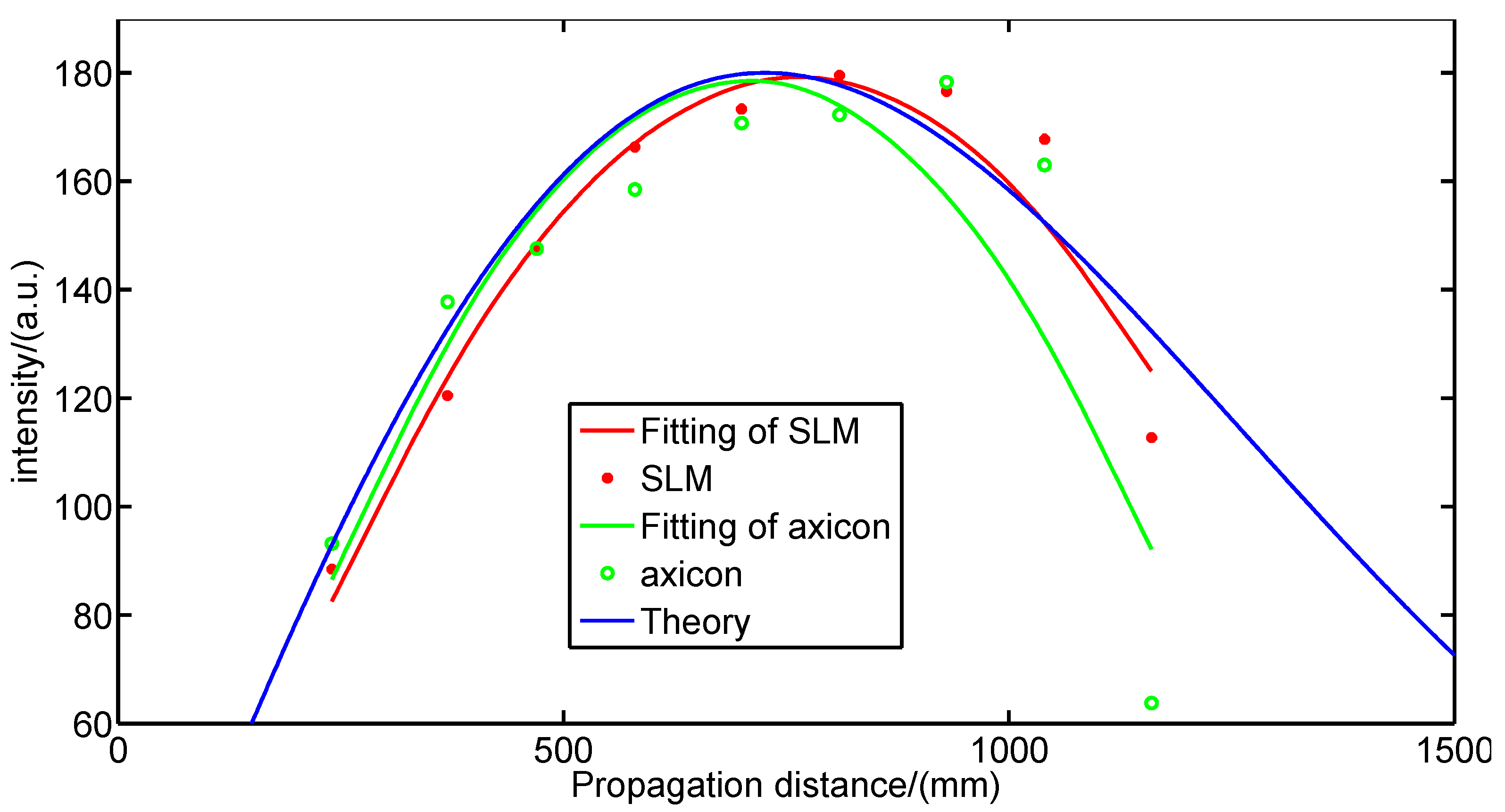 Applsci 10 05127 g008 Applsci 10 05127 g008