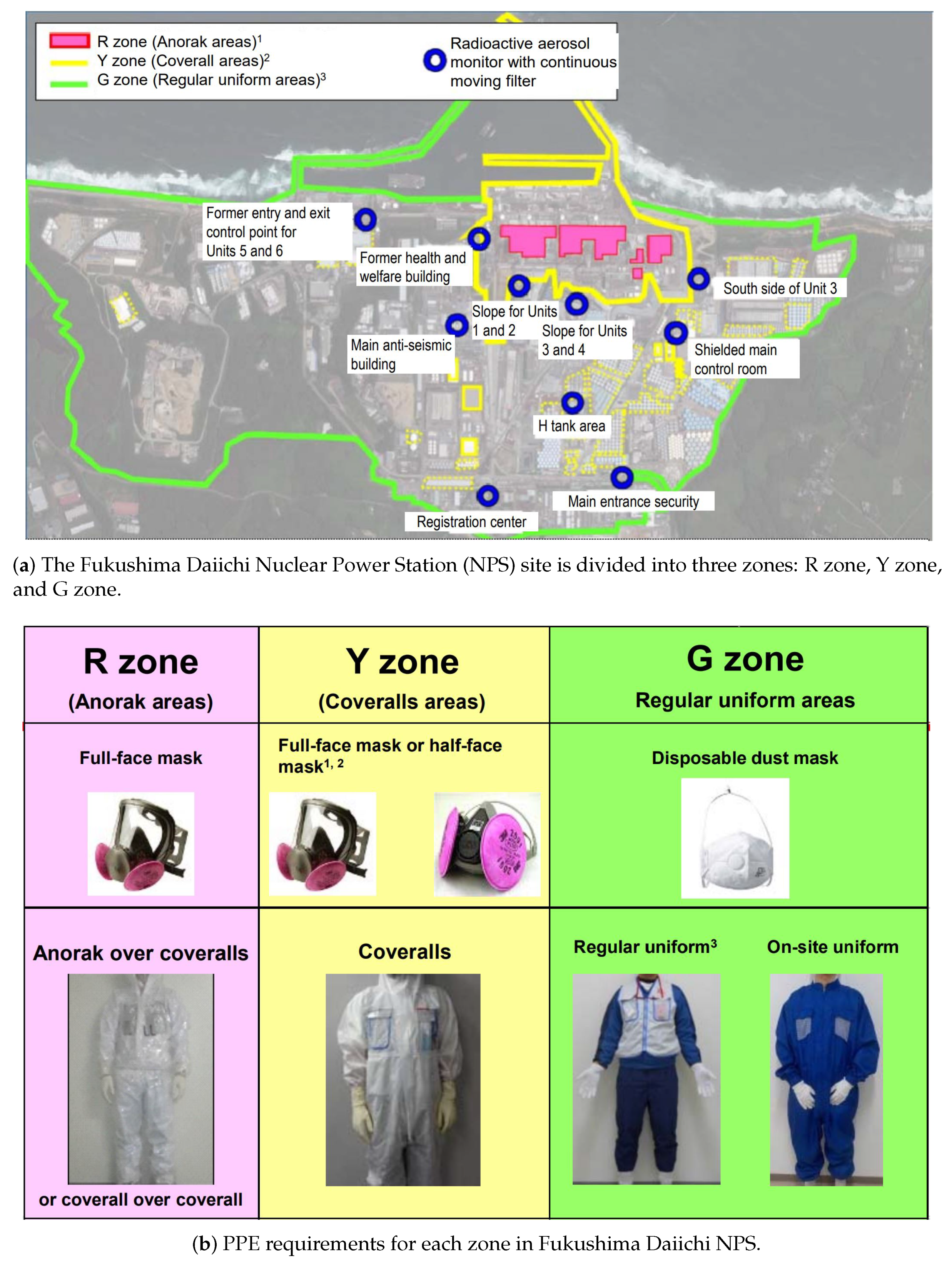 Applsci 10 05129 g001 Applsci 10 05129 g001