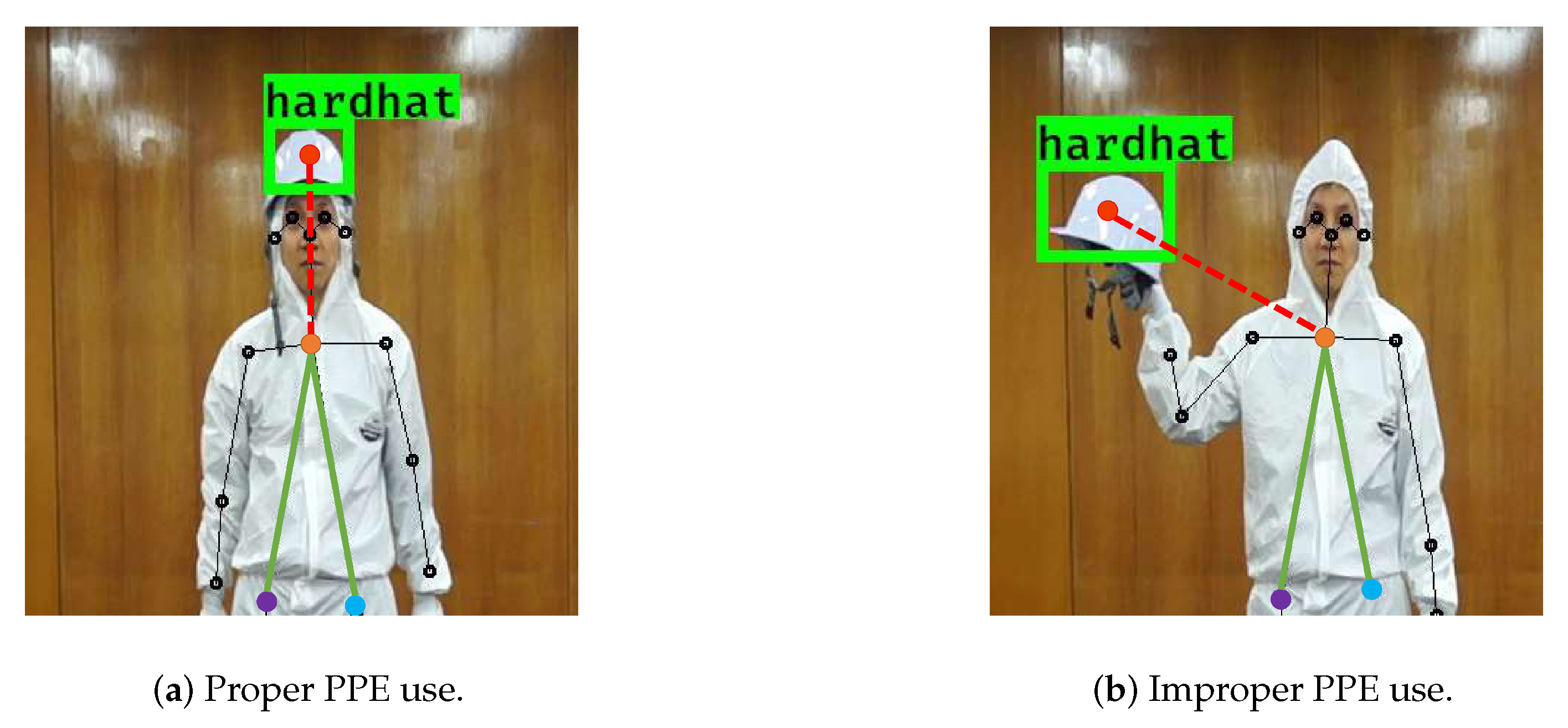 Applied Sciences Free FullText A VisionBased Approach for