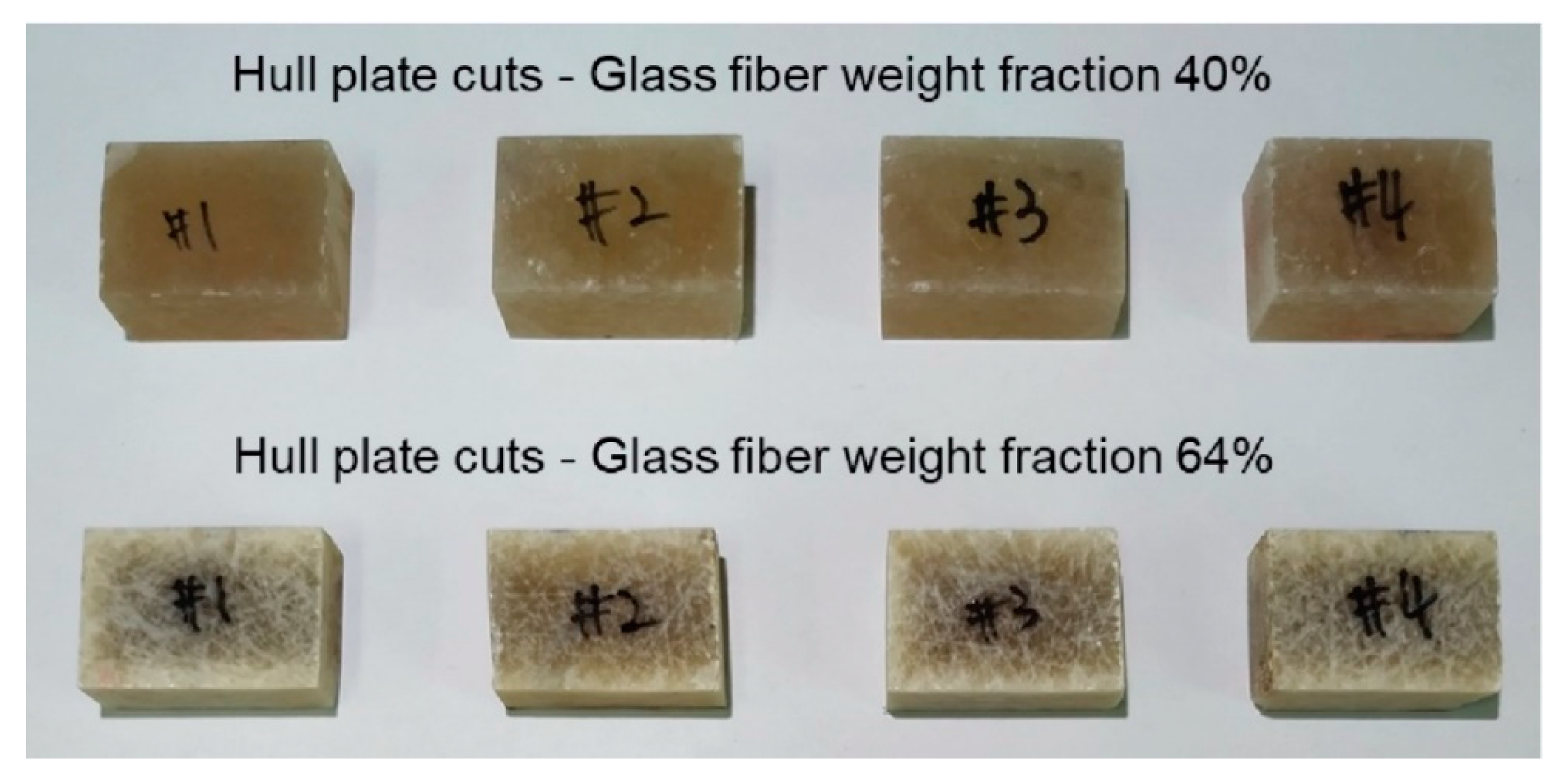 Applsci 10 05130 g005