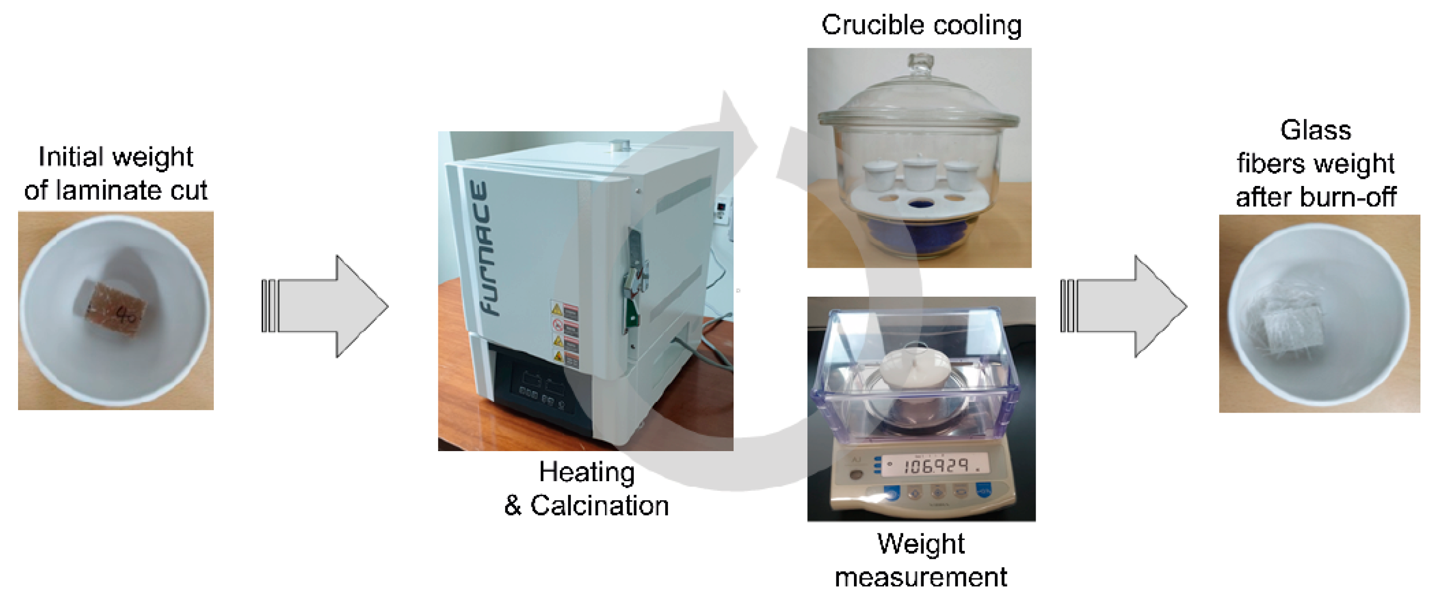 Applsci 10 05130 g009