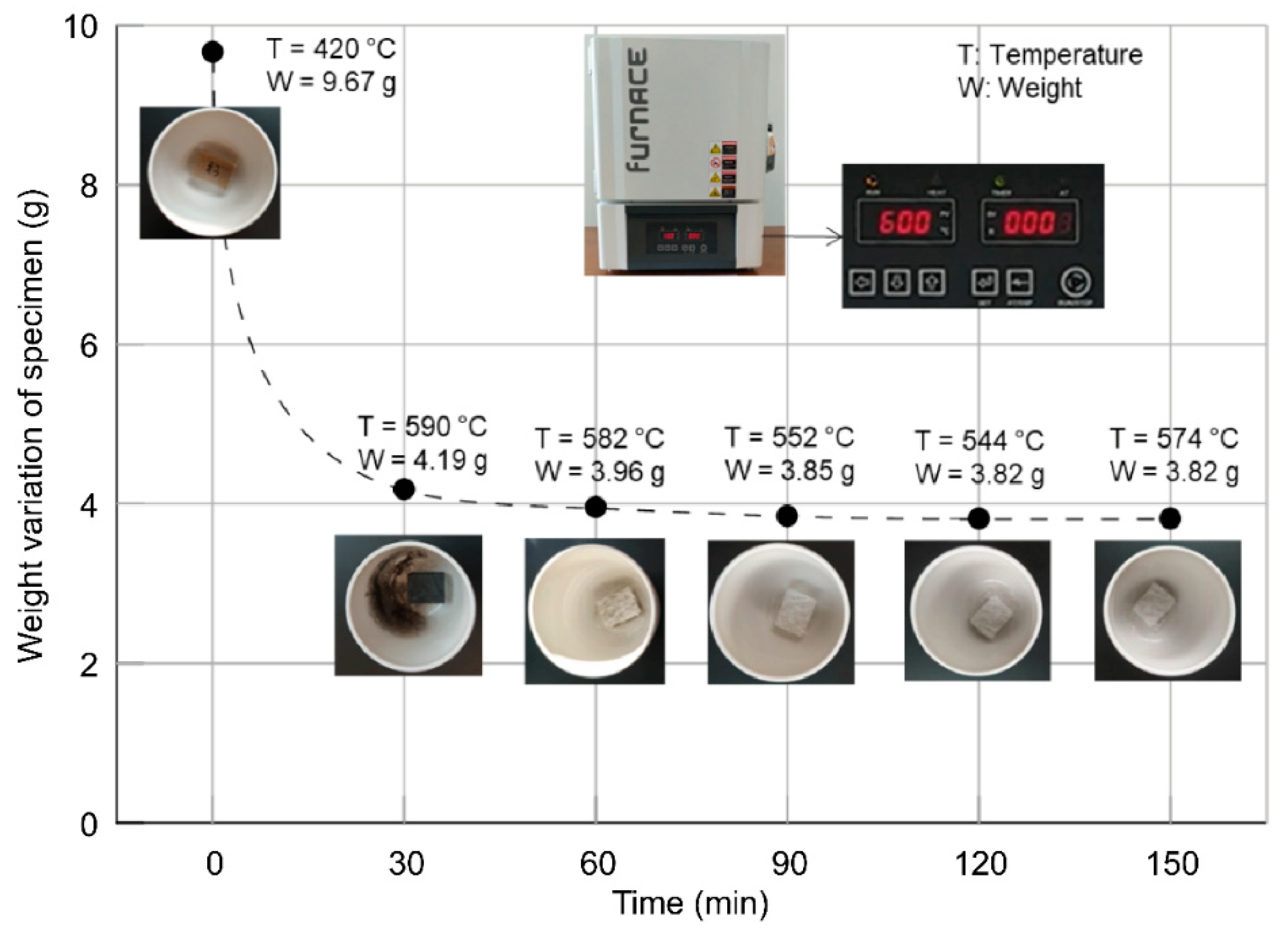 Applsci 10 05130 g011