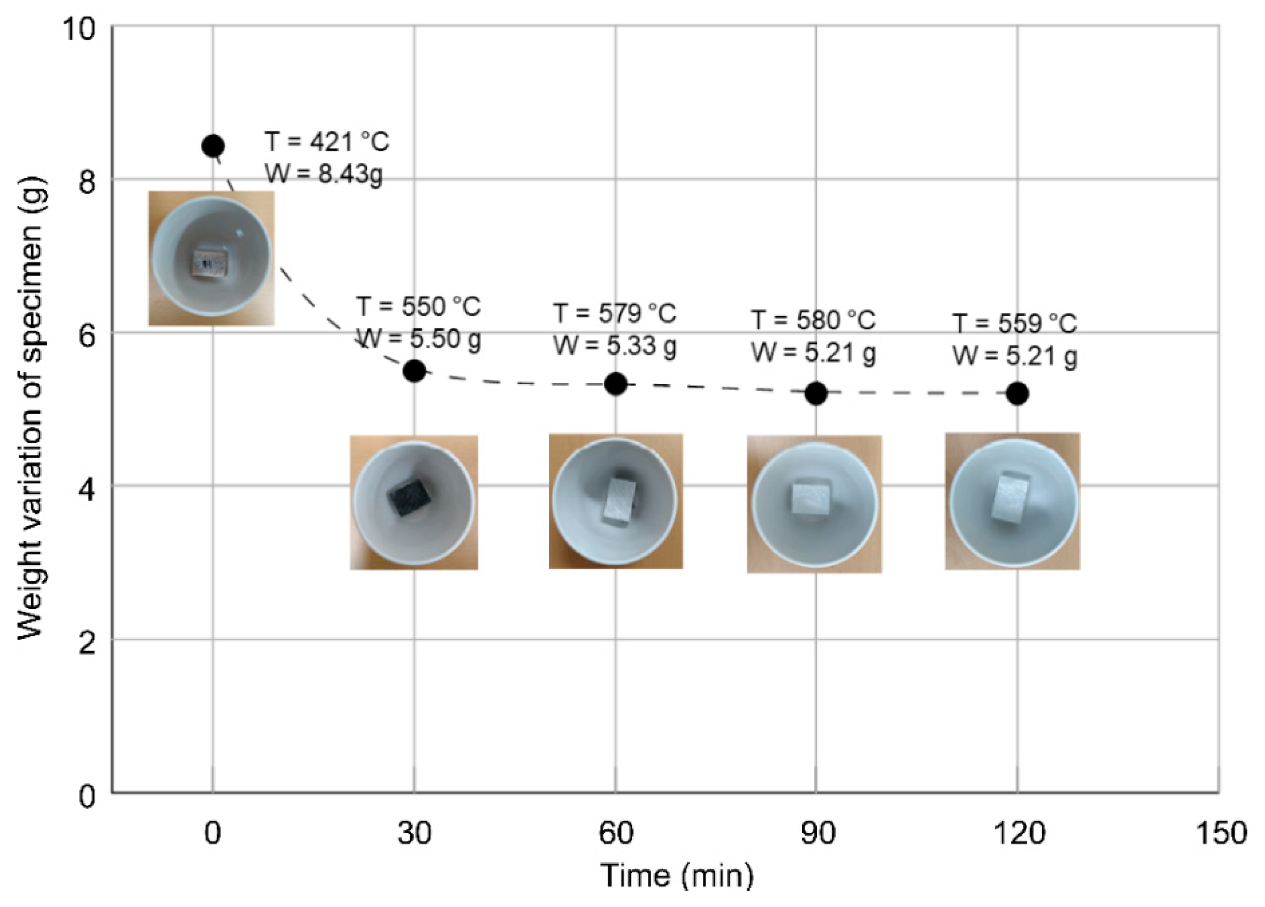 Applsci 10 05130 g012