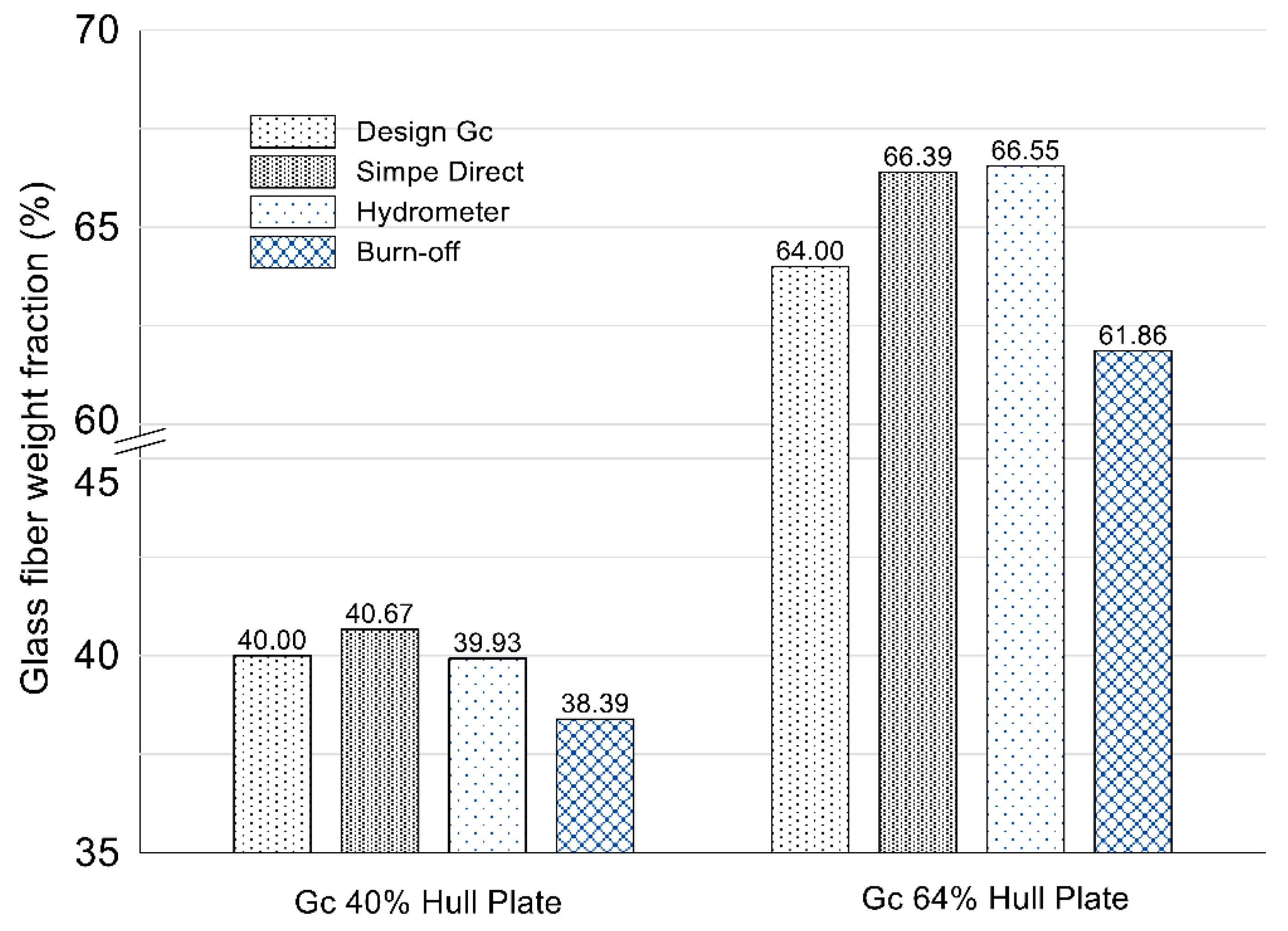Applsci 10 05130 g015