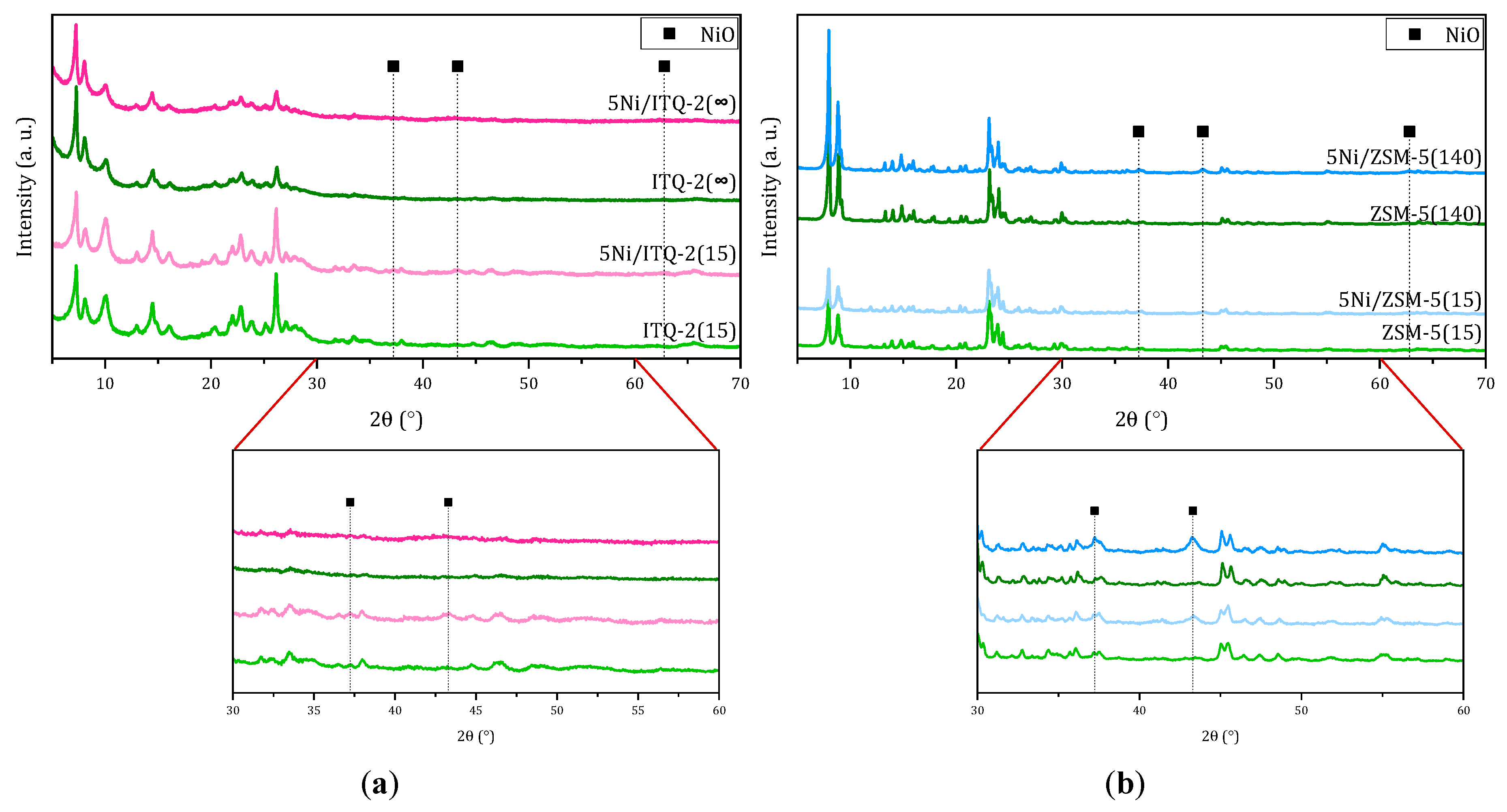 Applsci 10 05131 g001