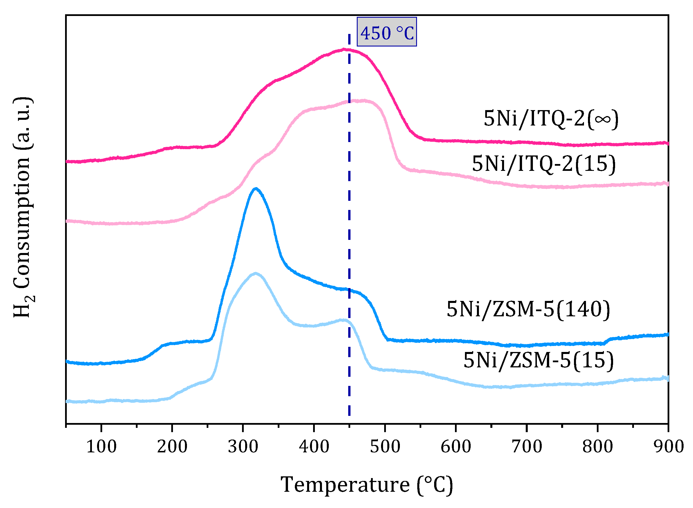 Applsci 10 05131 g002