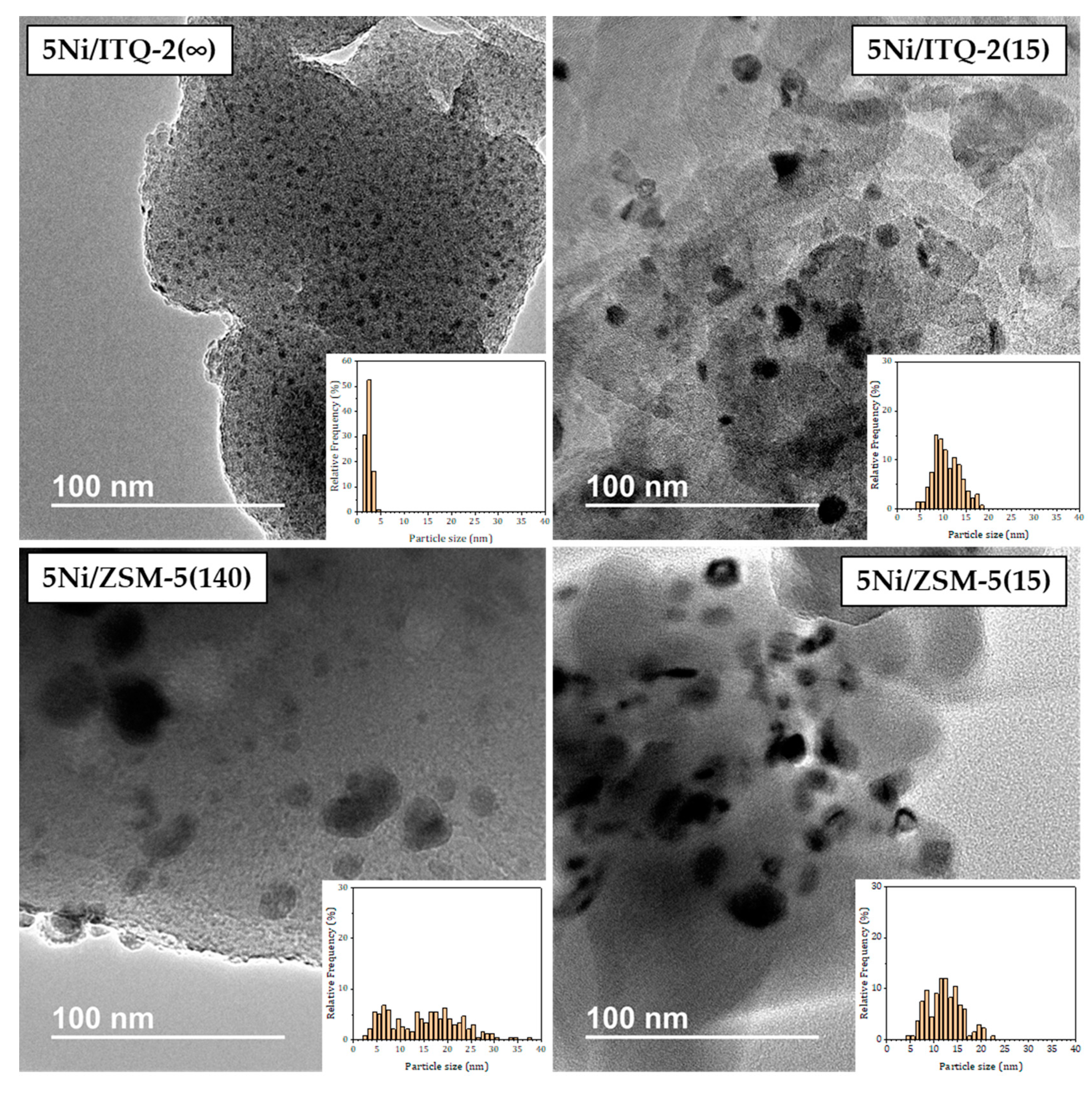 Applsci 10 05131 g003