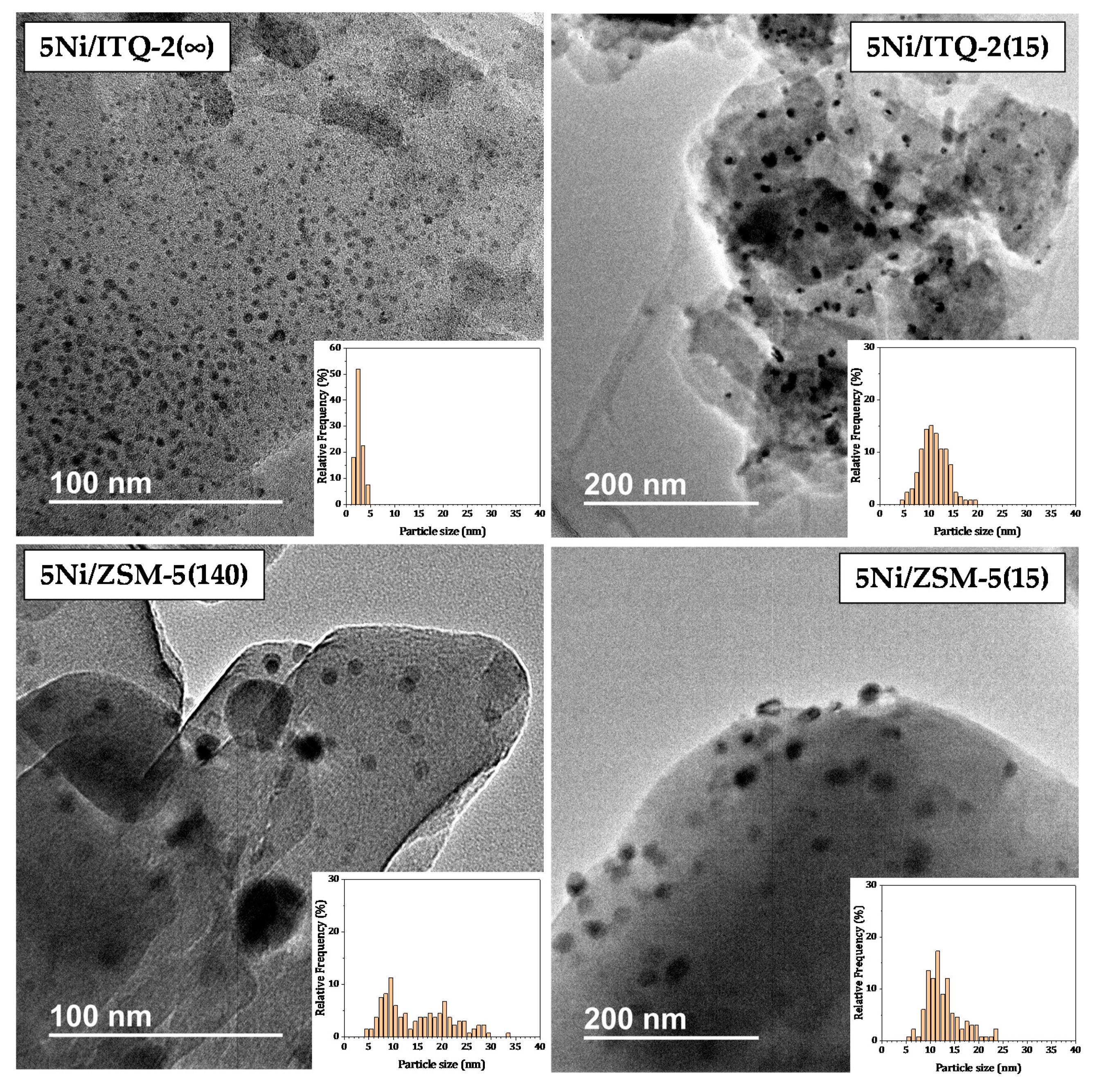 Applsci 10 05131 g006