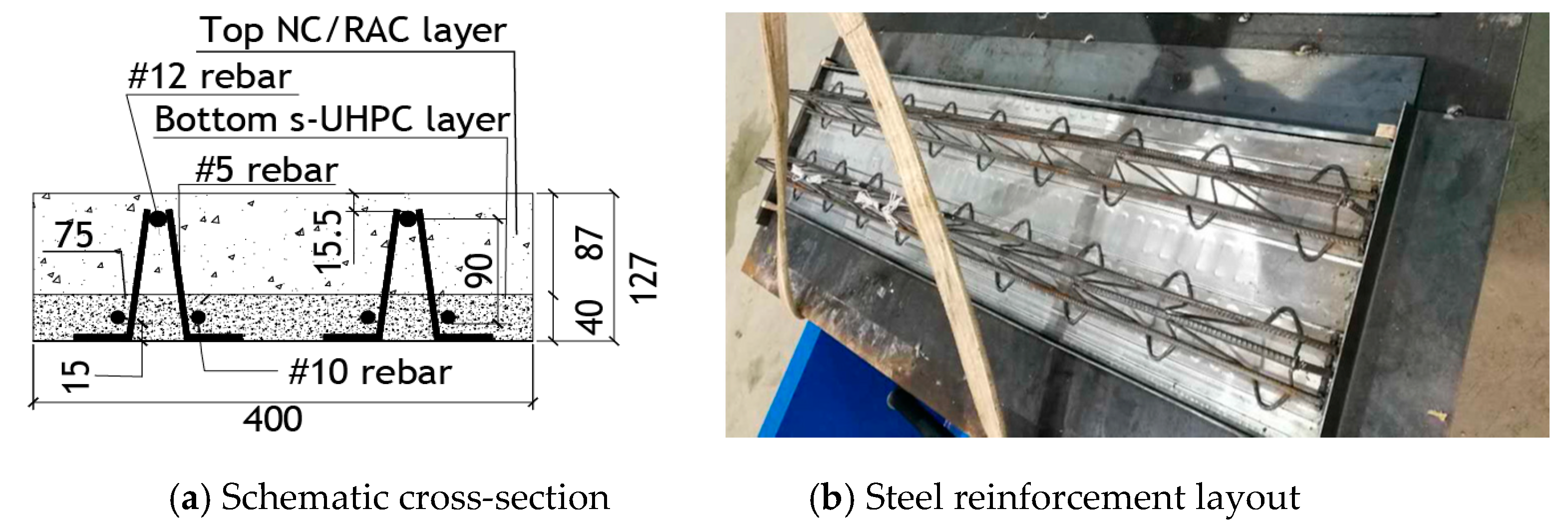 Applsci 10 05132 g002 Applsci 10 05132 g002