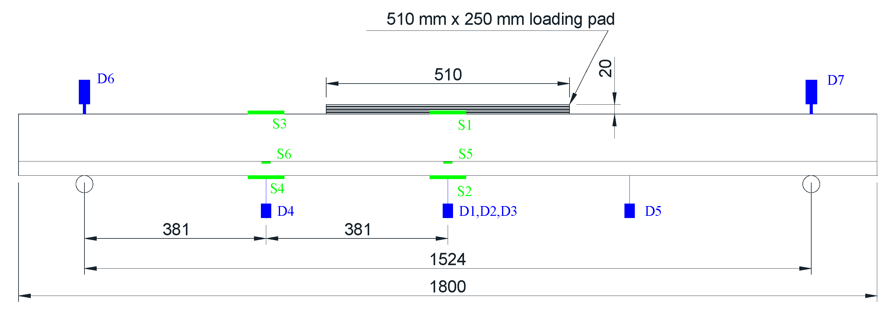 Applsci 10 05132 g006 Applsci 10 05132 g006