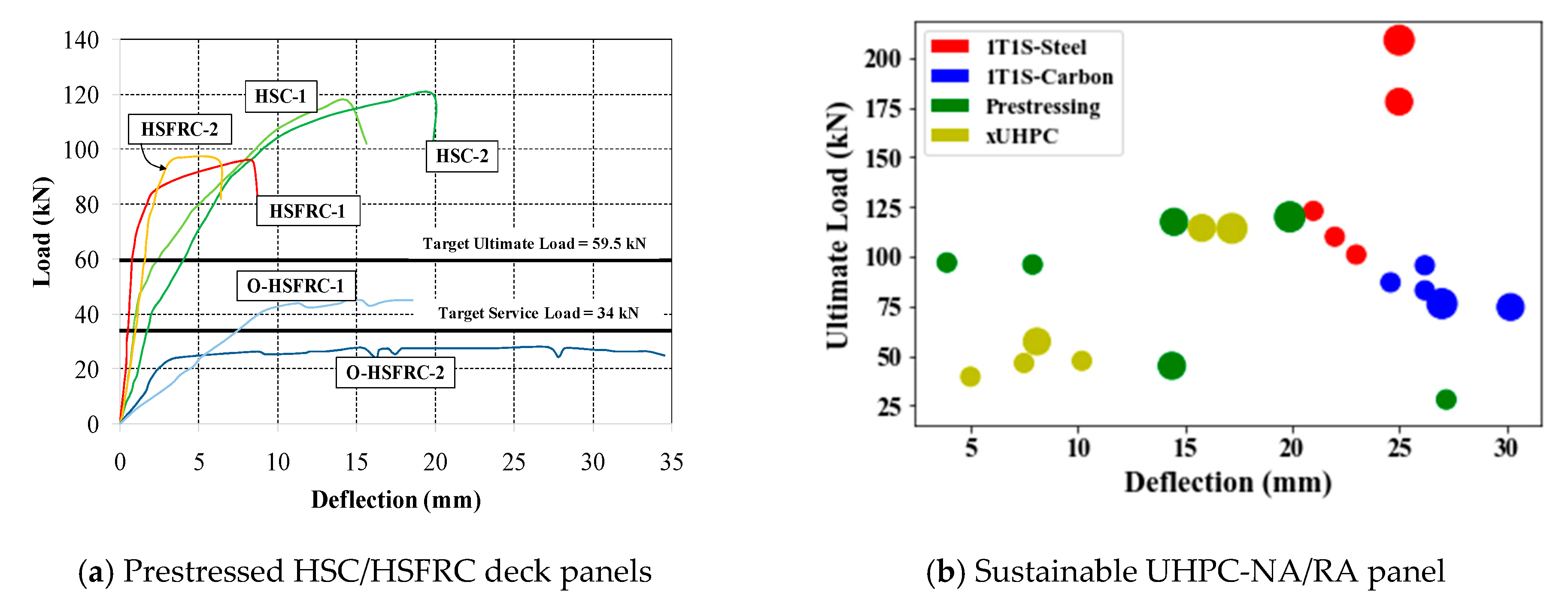 Applsci 10 05132 g007 Applsci 10 05132 g007