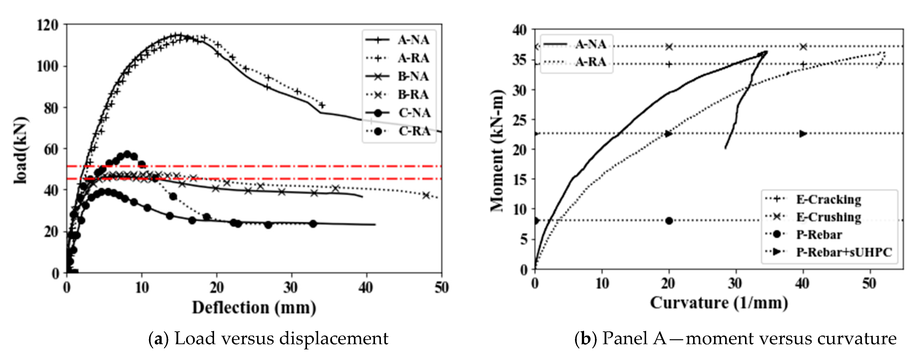 Applsci 10 05132 g009a Applsci 10 05132 g009a
