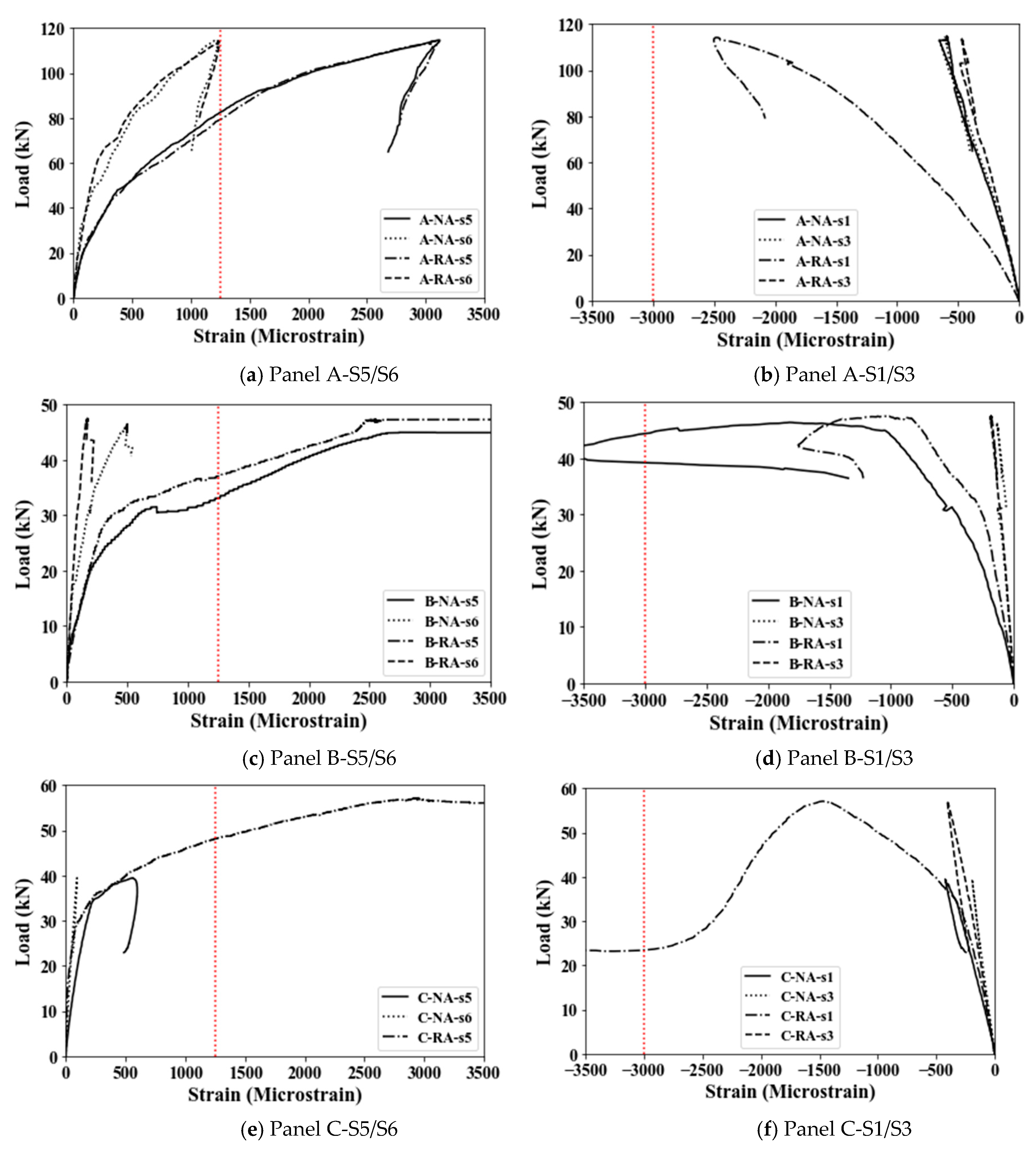 Applsci 10 05132 g011 Applsci 10 05132 g011