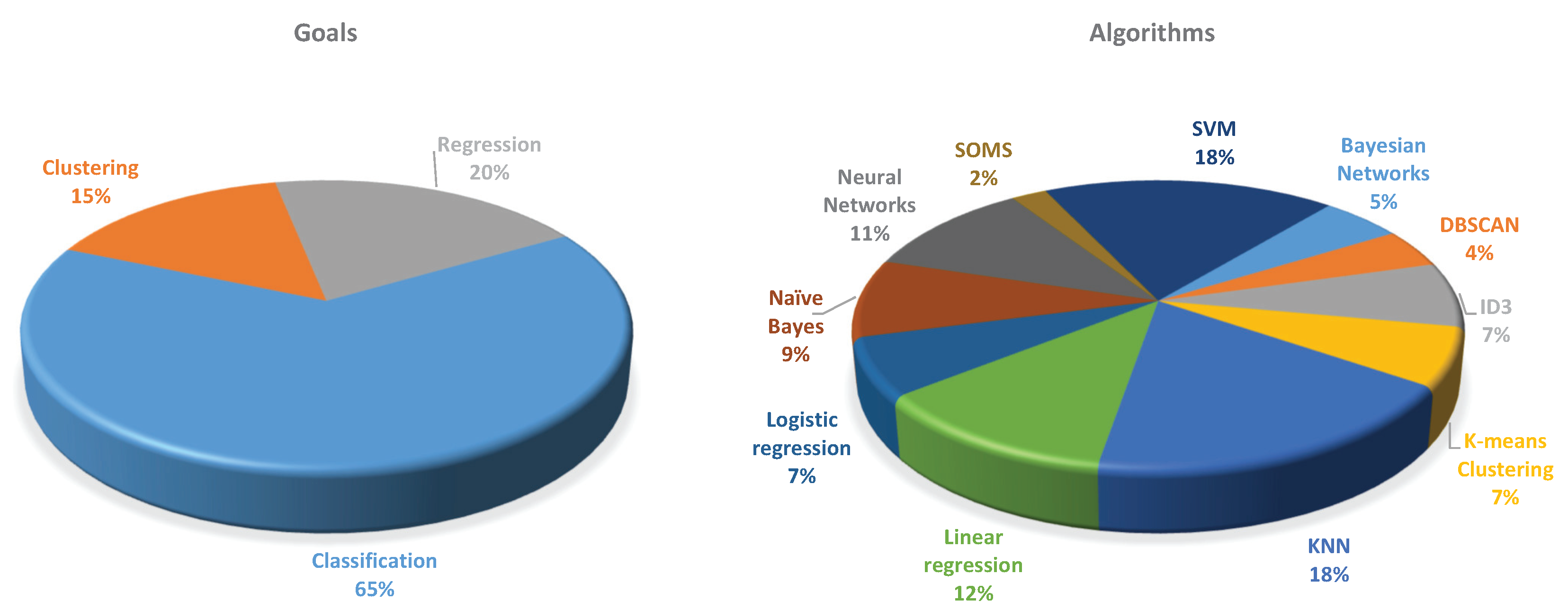 Applsci 10 05135 g003 Applsci 10 05135 g003