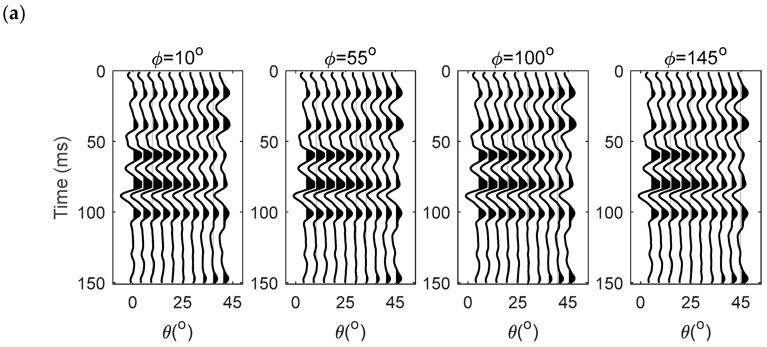 Applsci 10 05136 g004a