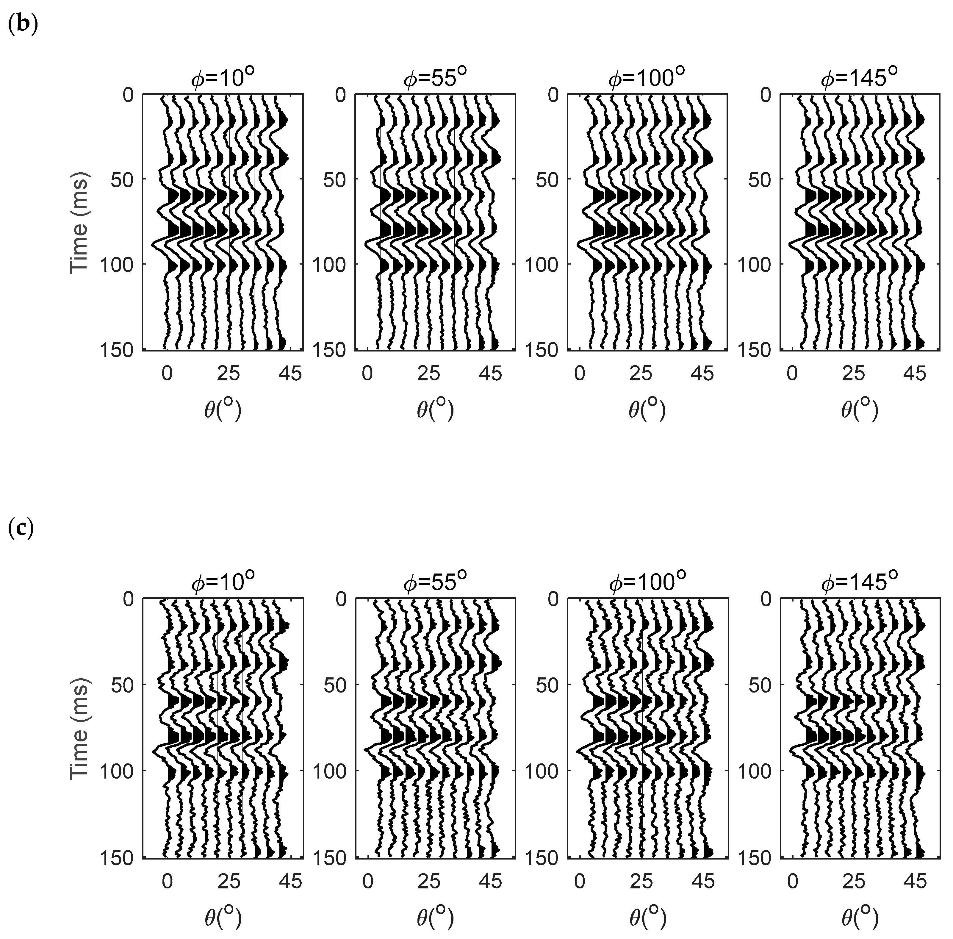 Applsci 10 05136 g004b