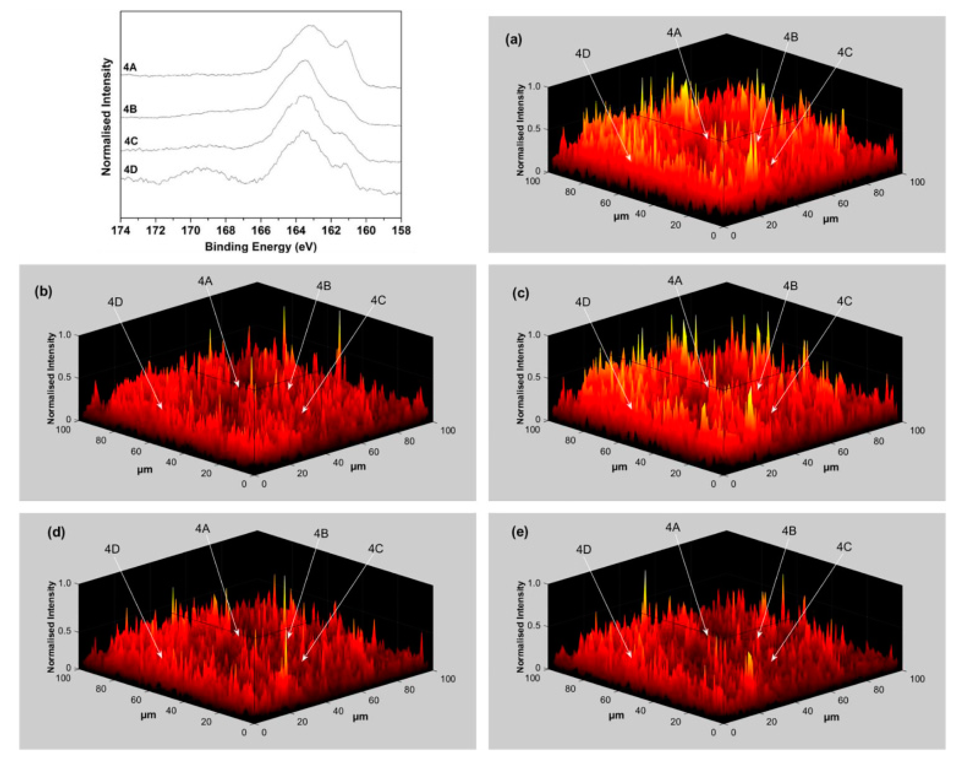 Applsci 10 05138 g004 Applsci 10 05138 g004