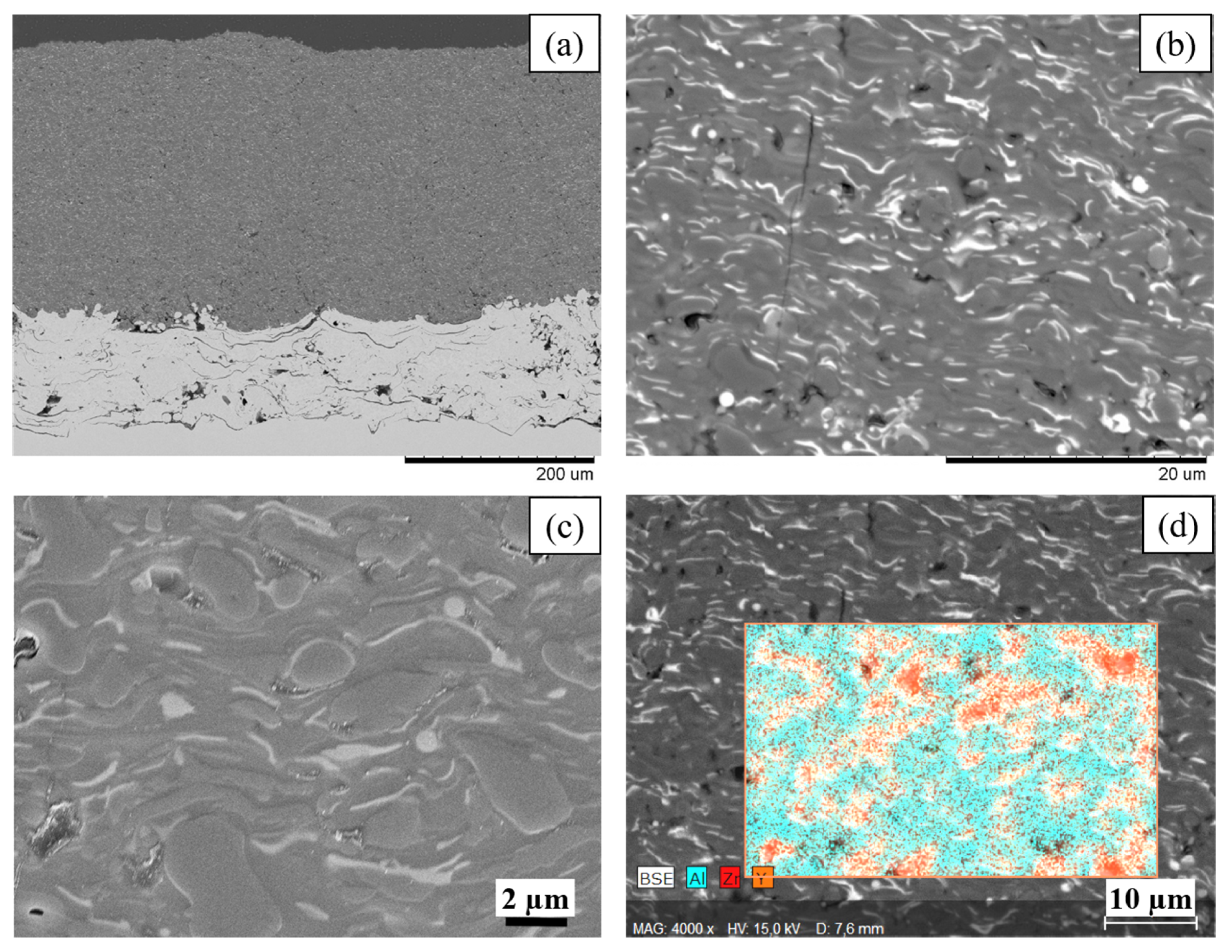 Applsci 10 05140 g004